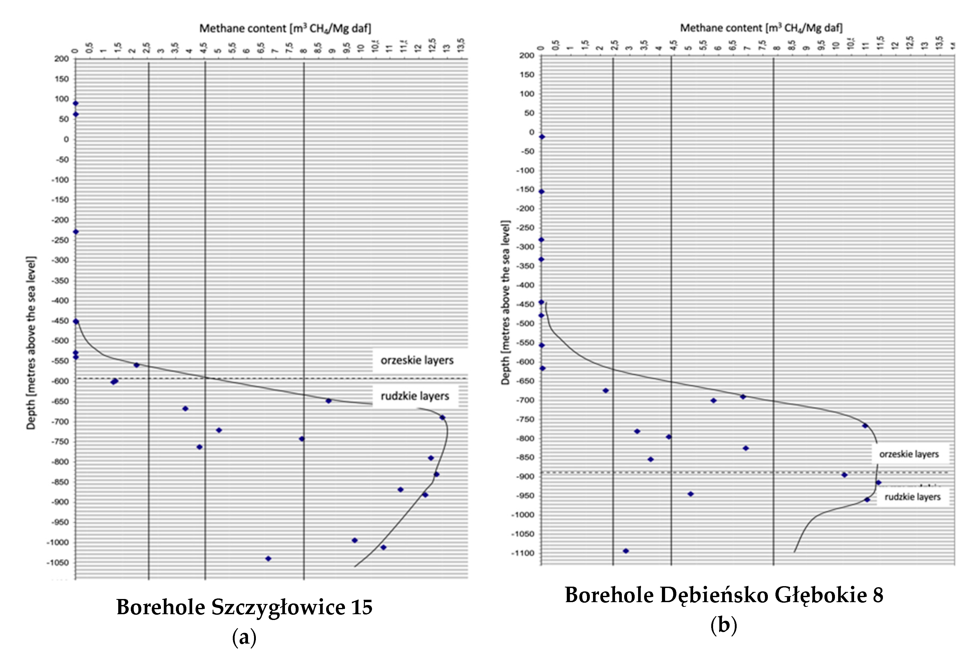 Energies 14 00128 g002