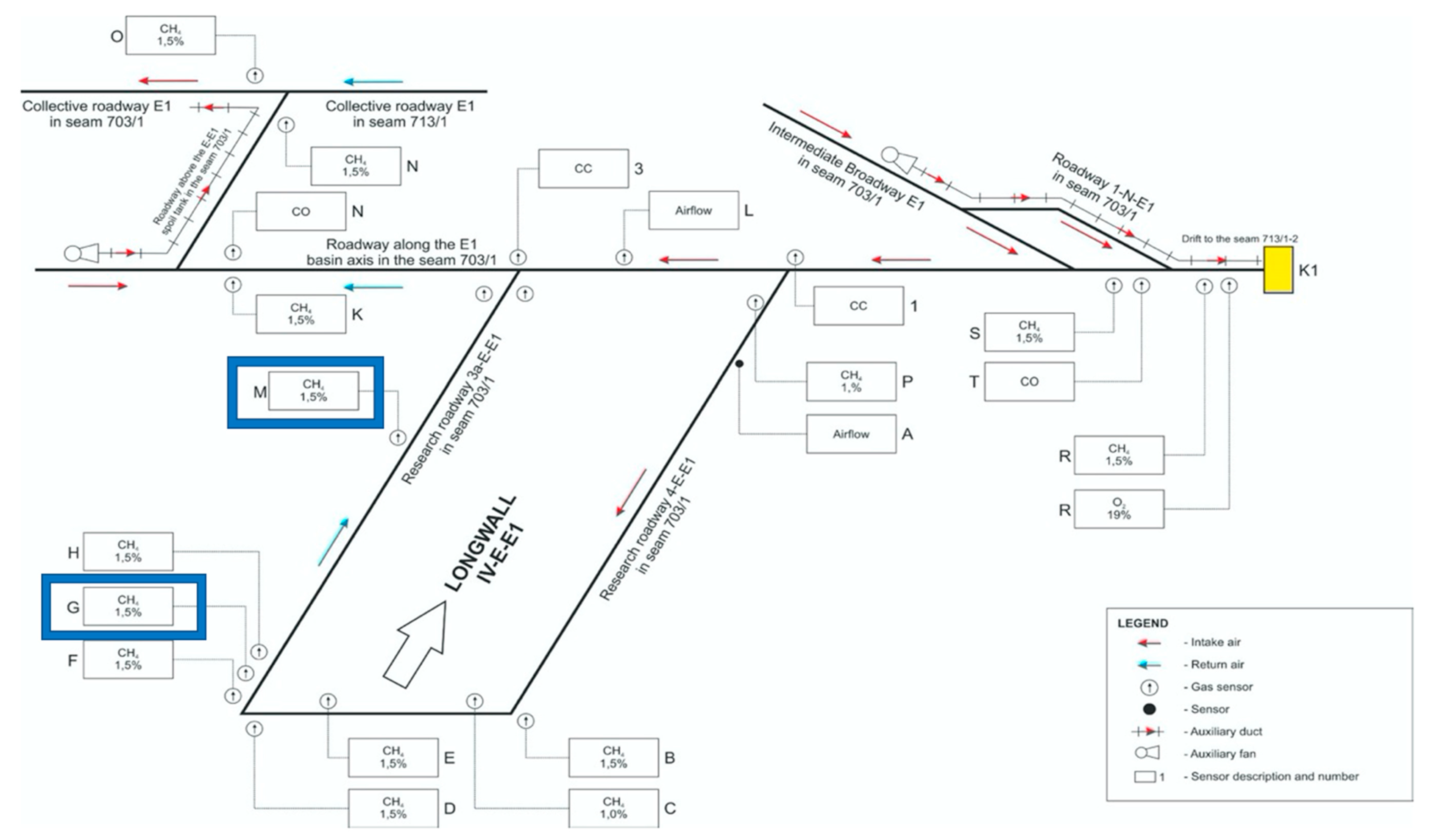 Energies 14 00128 g004