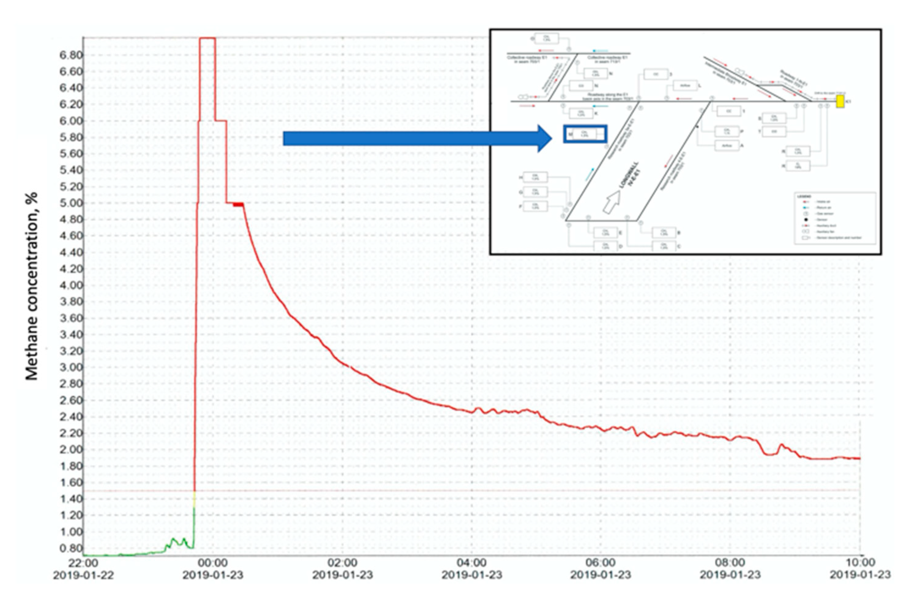 Energies 14 00128 g011