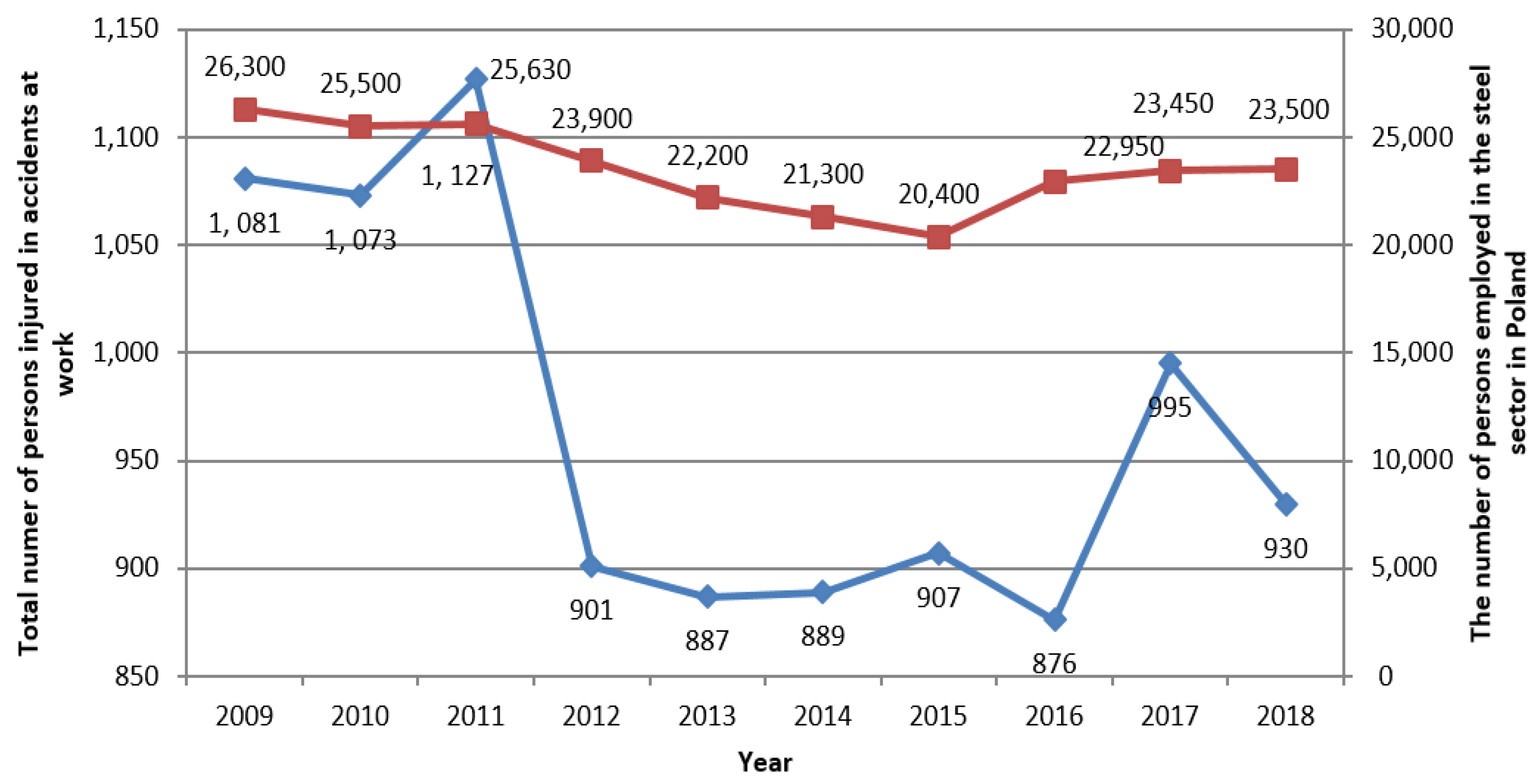 Energies 14 00129 g002