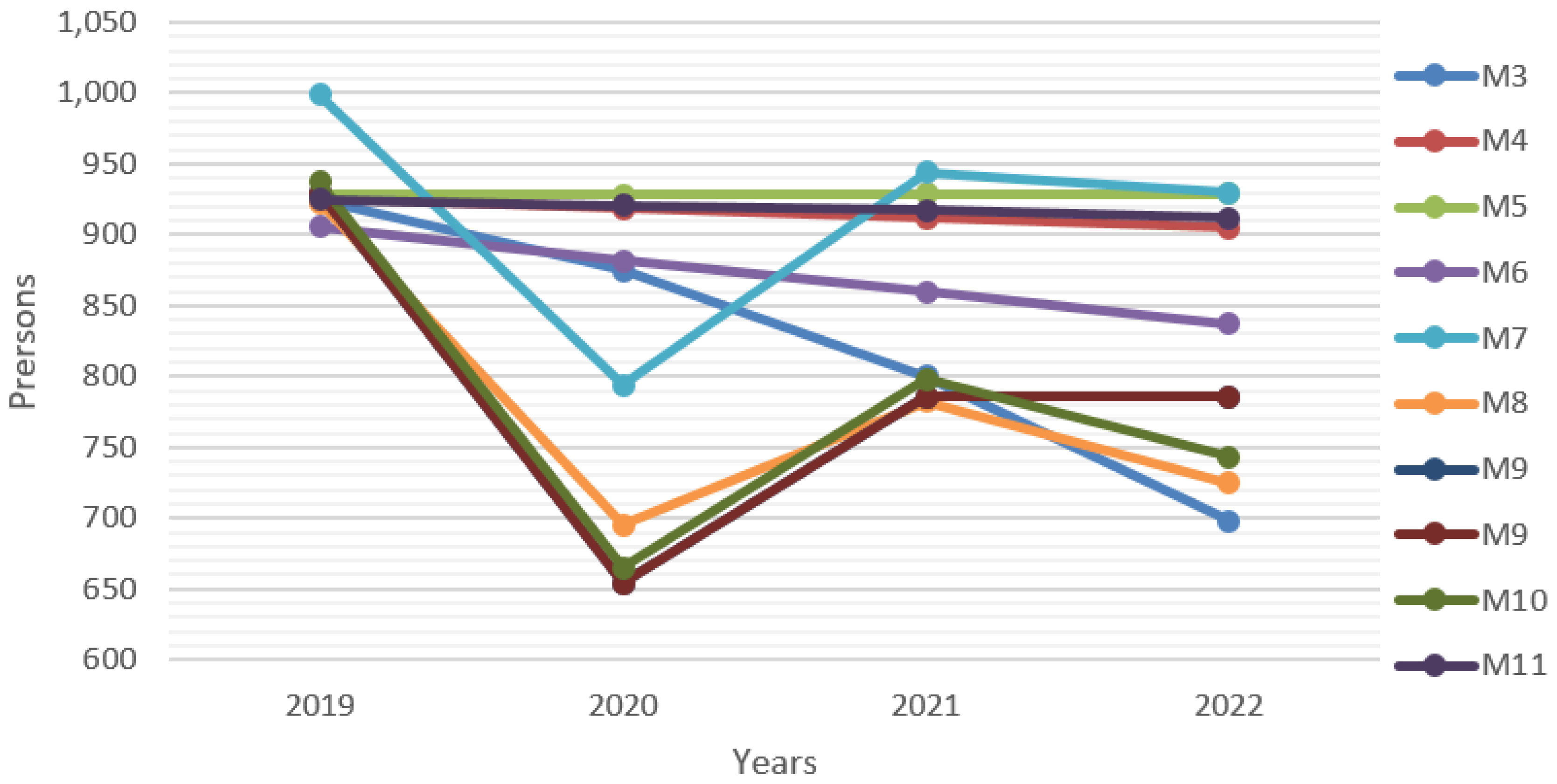 Energies 14 00129 g004