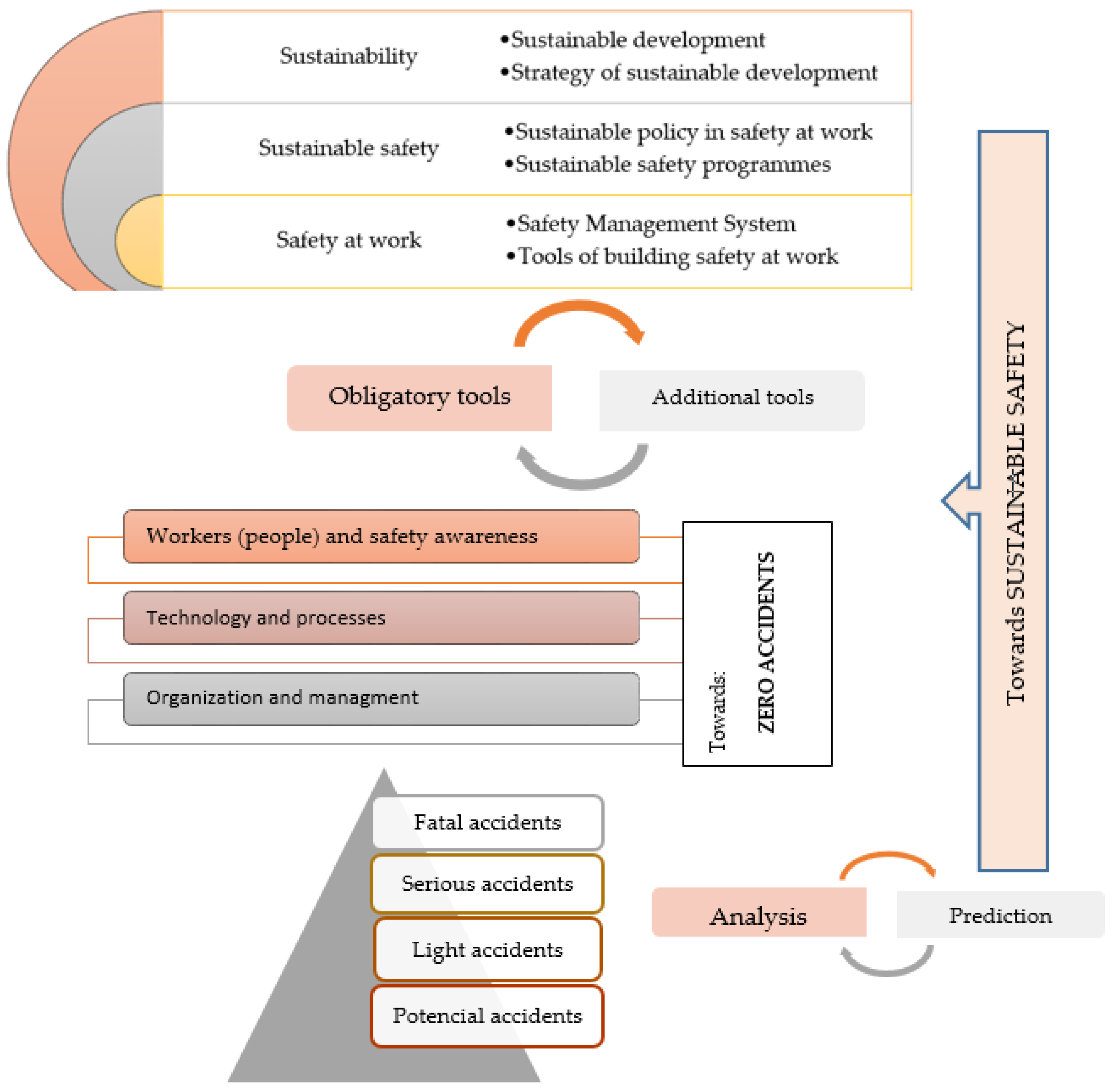 Energies 14 00129 g008