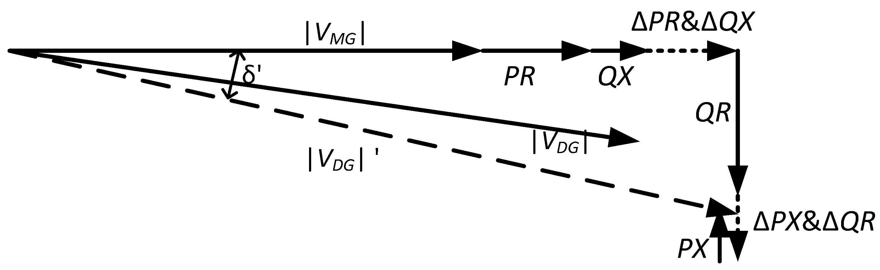 Energies 14 00130 g003