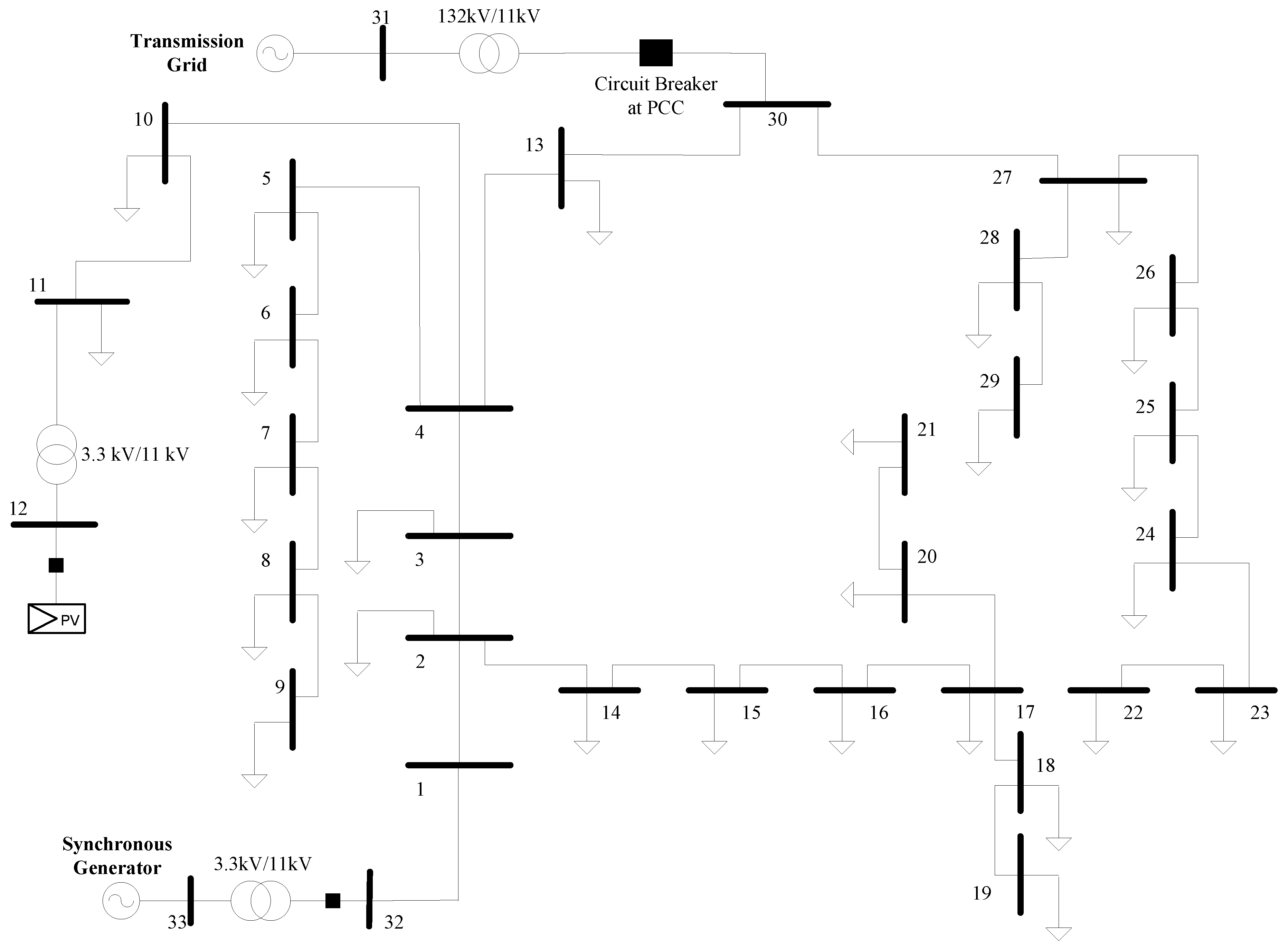 Energies 14 00130 g005