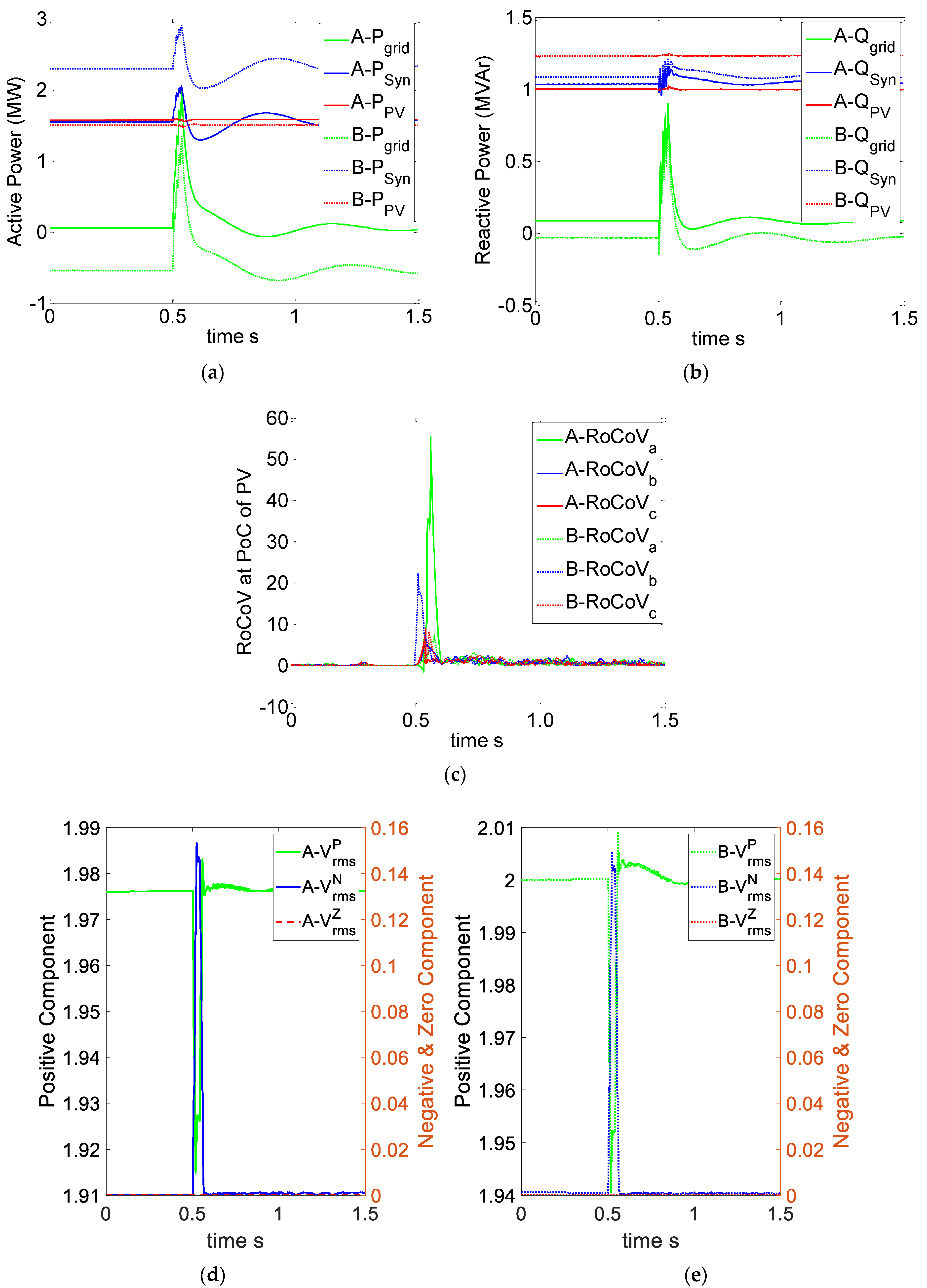 Energies 14 00130 g008