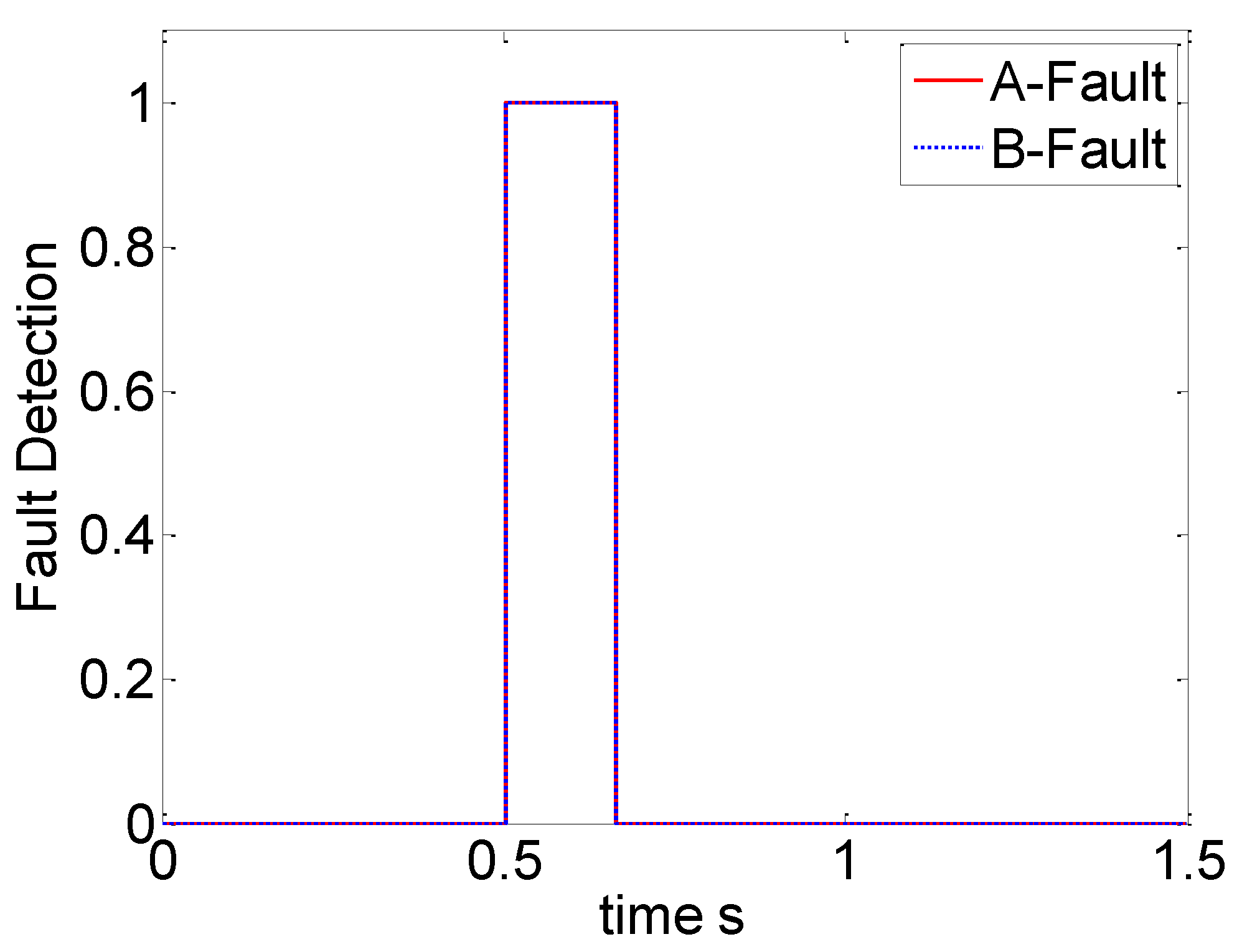 Energies 14 00130 g011