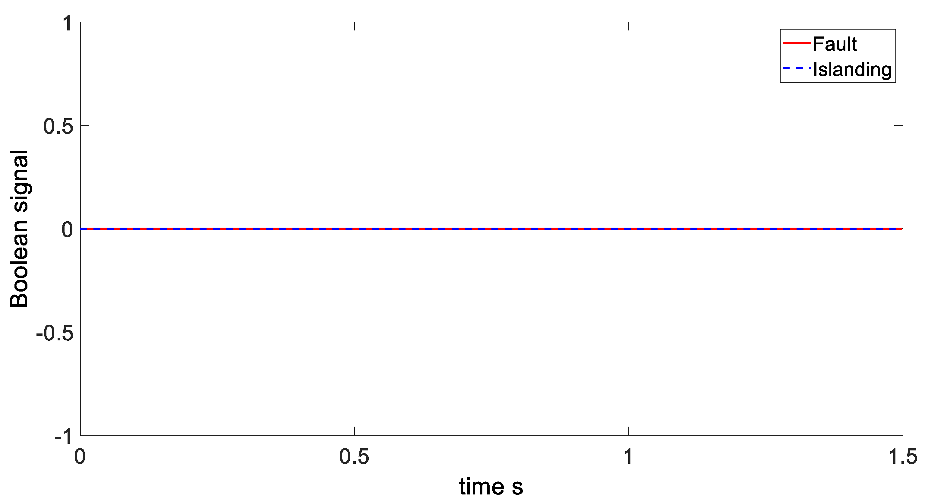 Energies 14 00130 g013