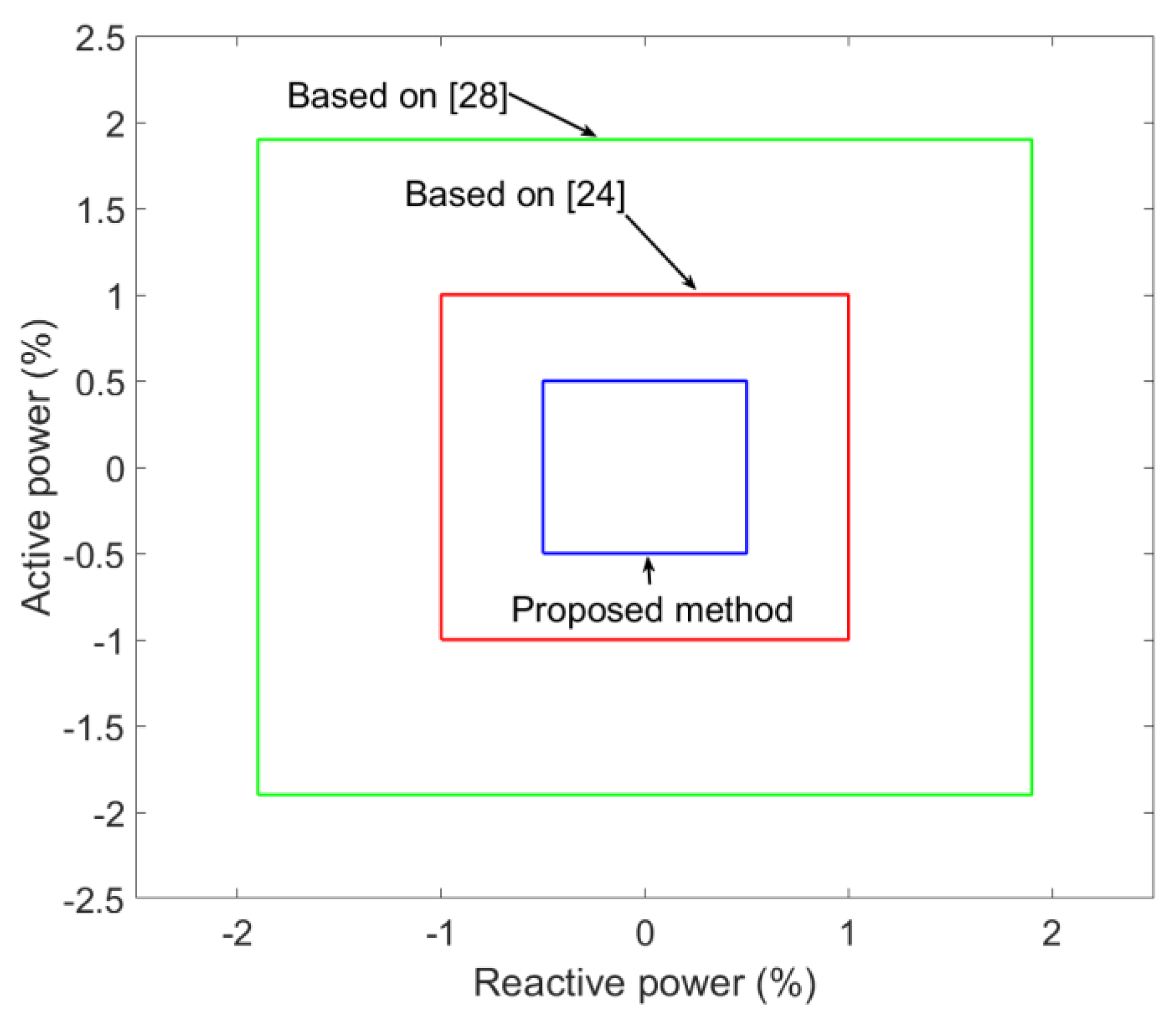 Energies 14 00130 g016