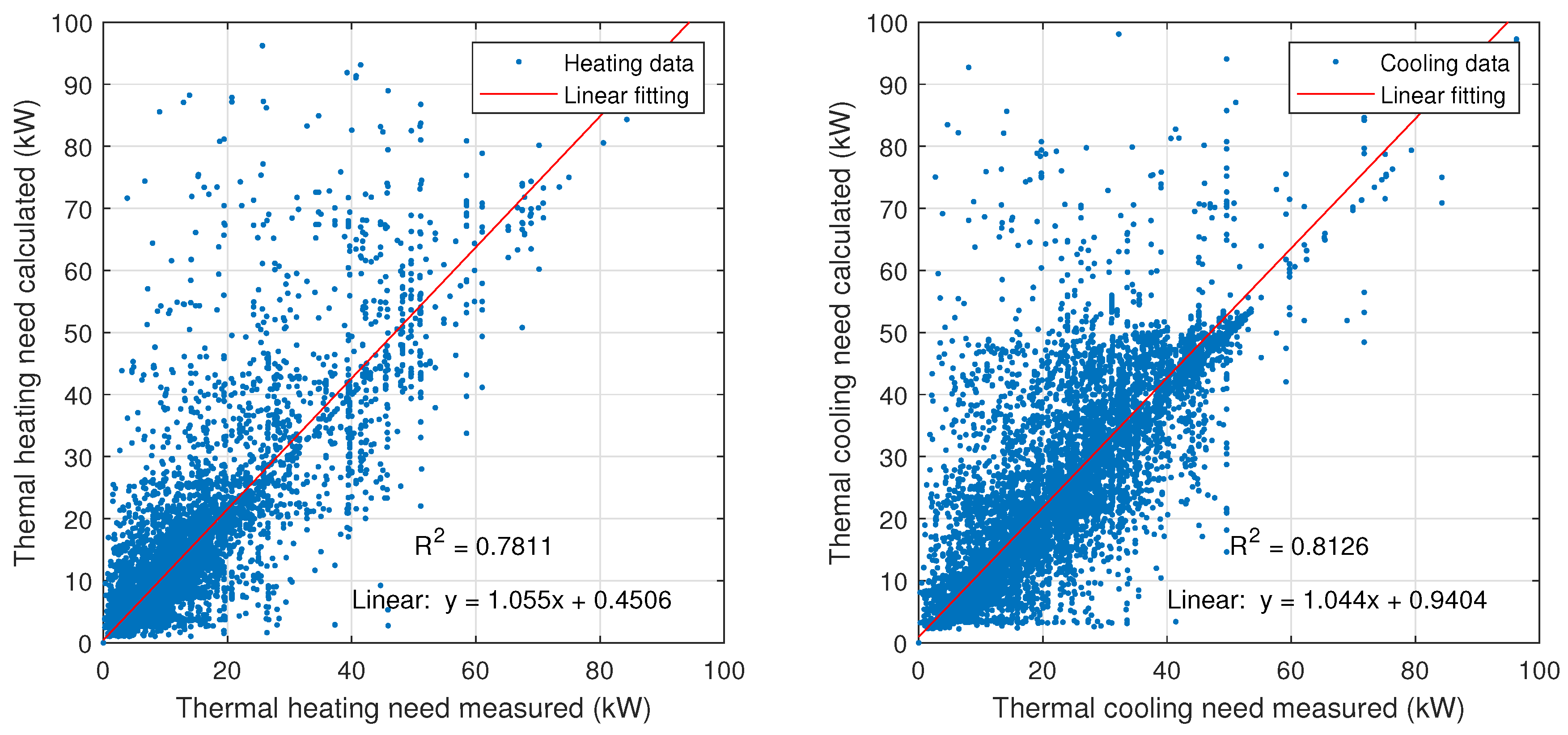 Energies 14 00131 g006