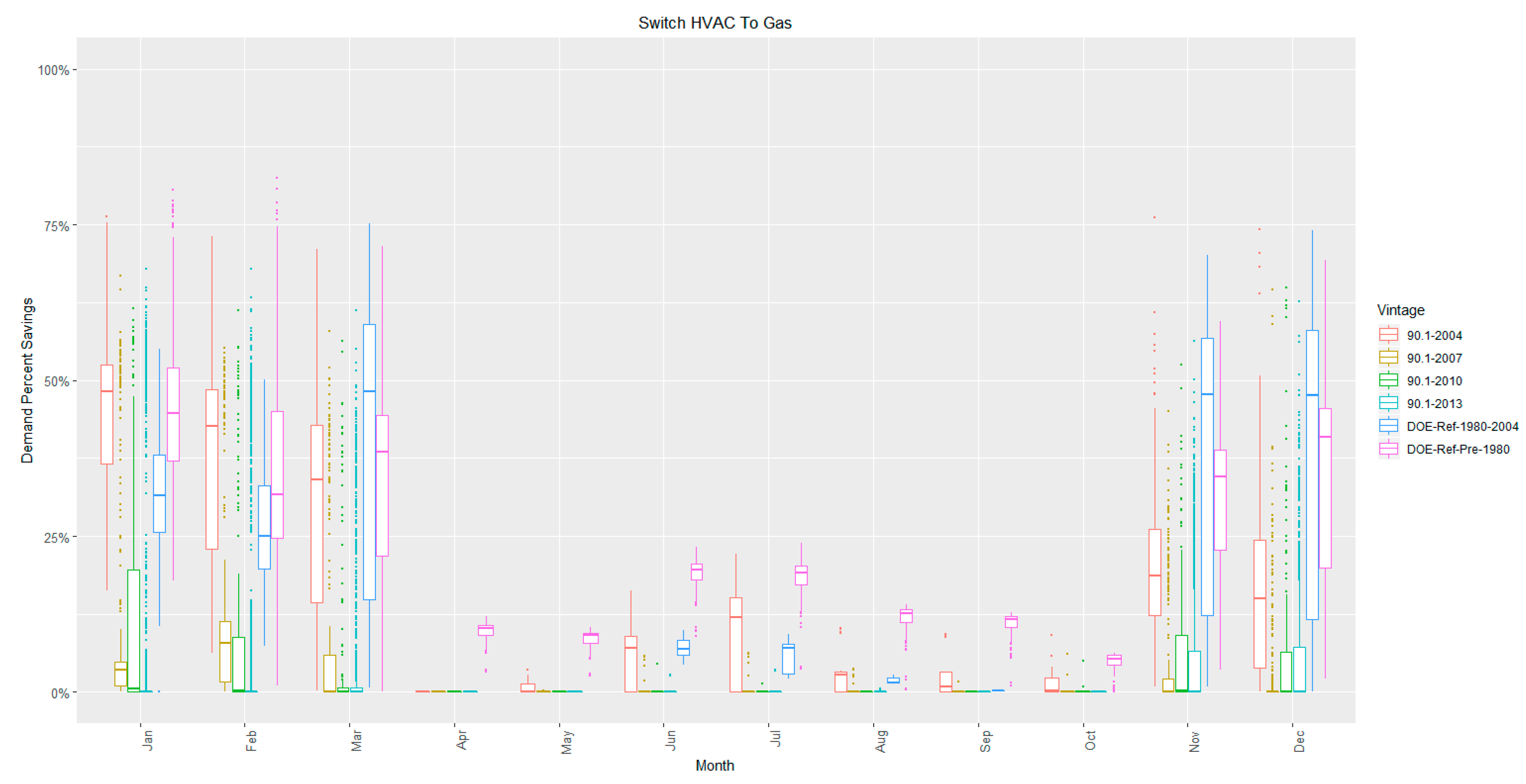 Energies 14 00132 g008 550