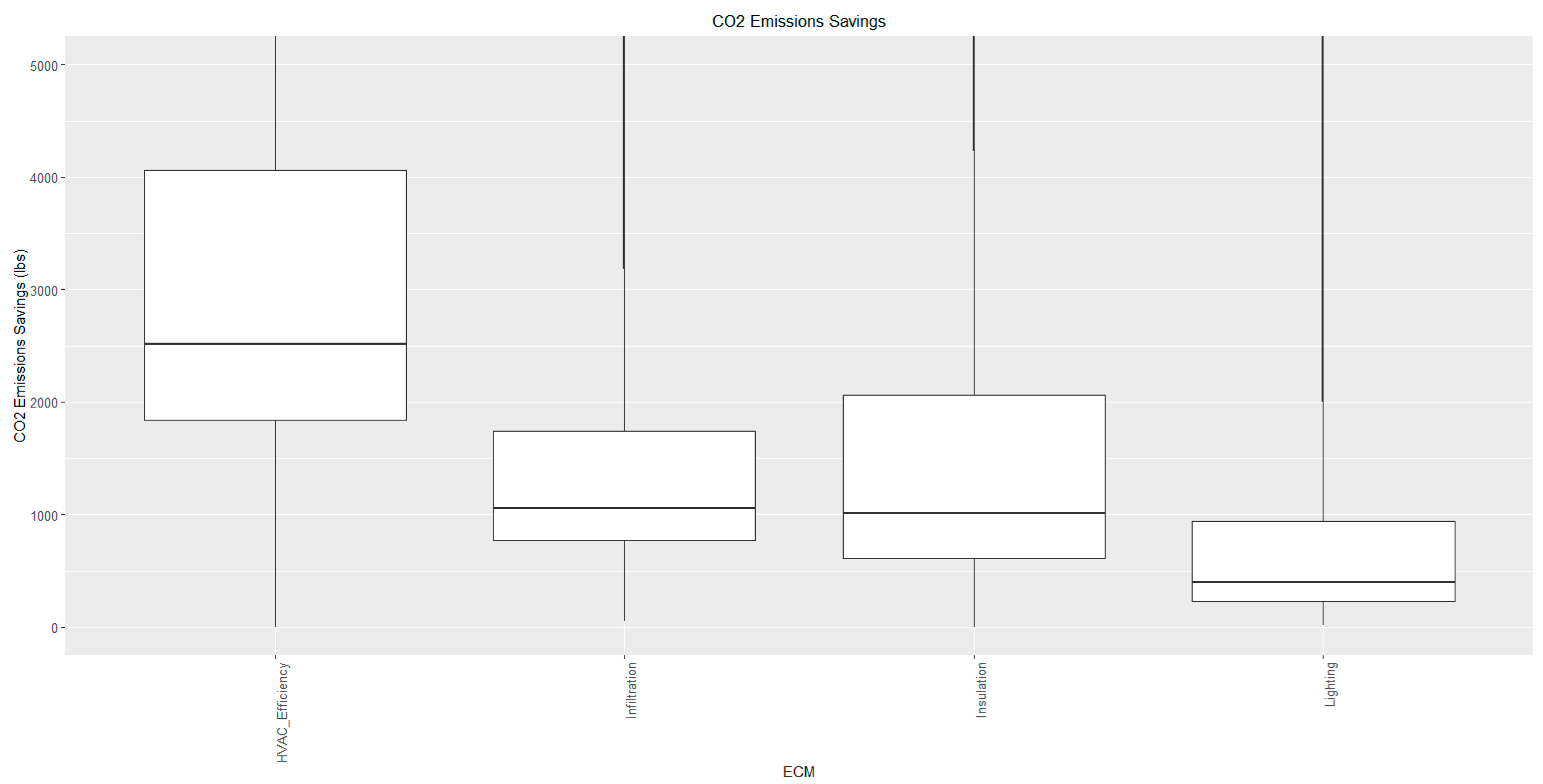 Energies 14 00132 g010 550