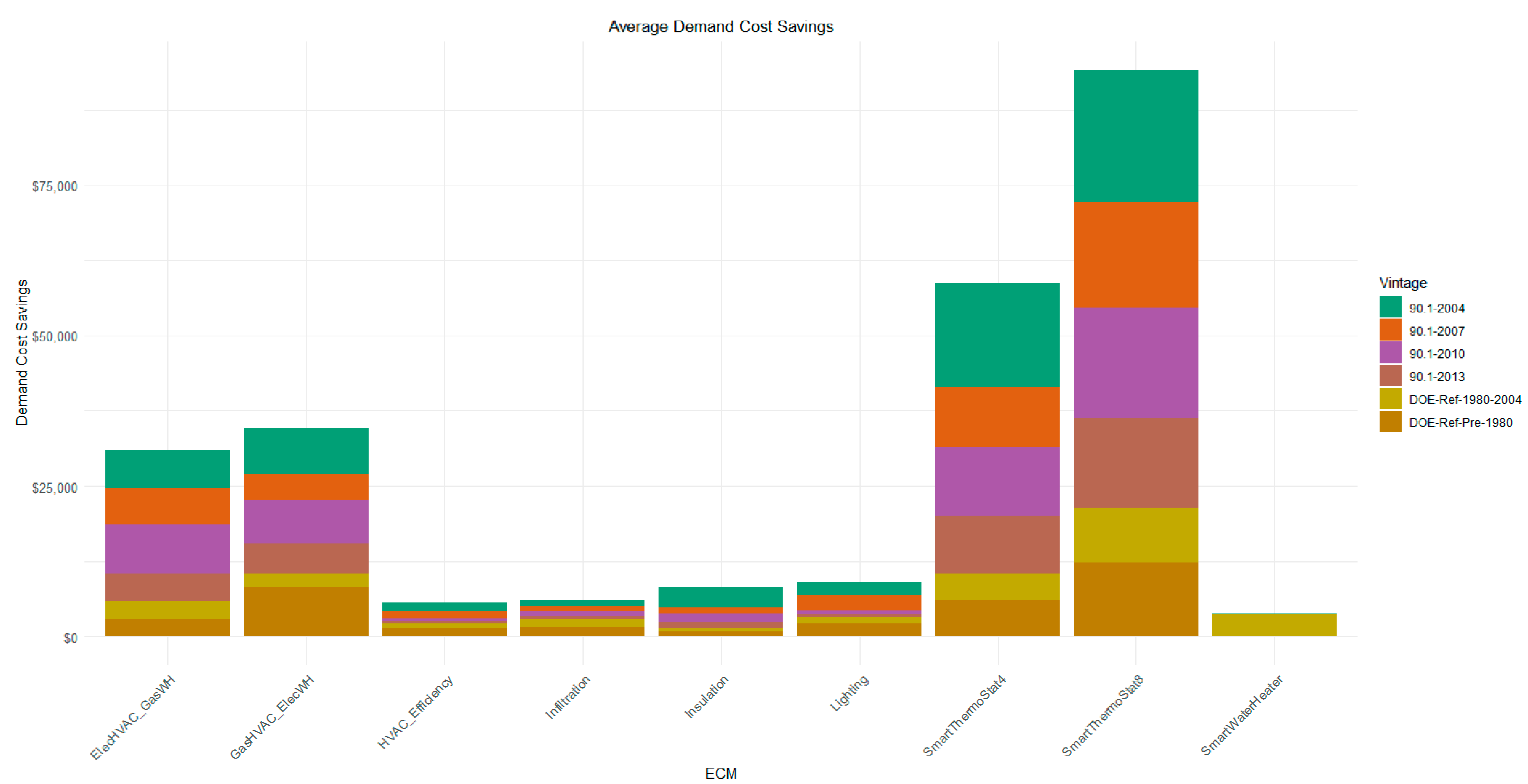 Energies 14 00132 g016 550
