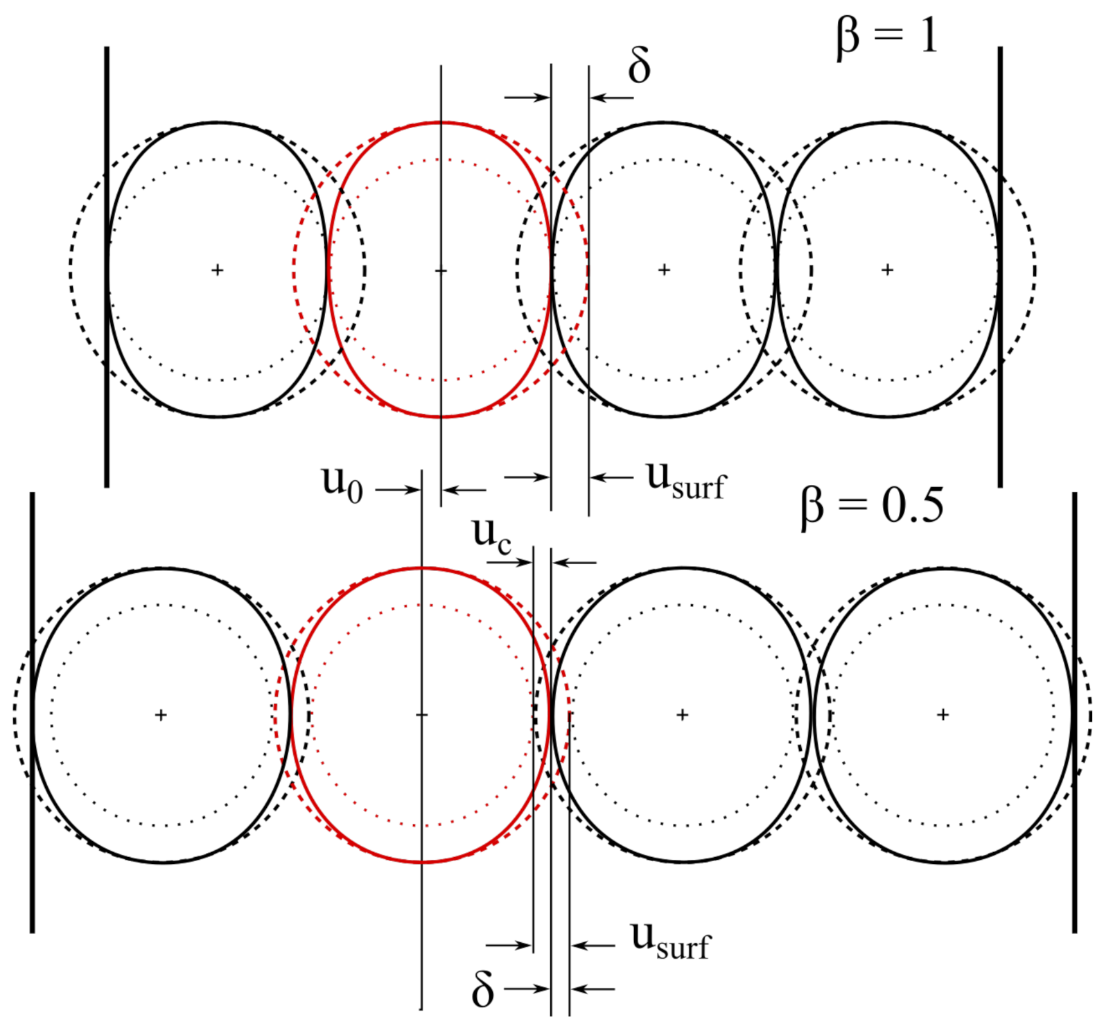 Energies 14 00134 g002 Energies 14 00134 g002