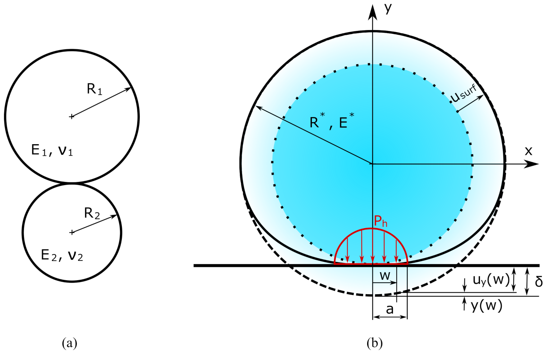 Energies 14 00134 g003 Energies 14 00134 g003