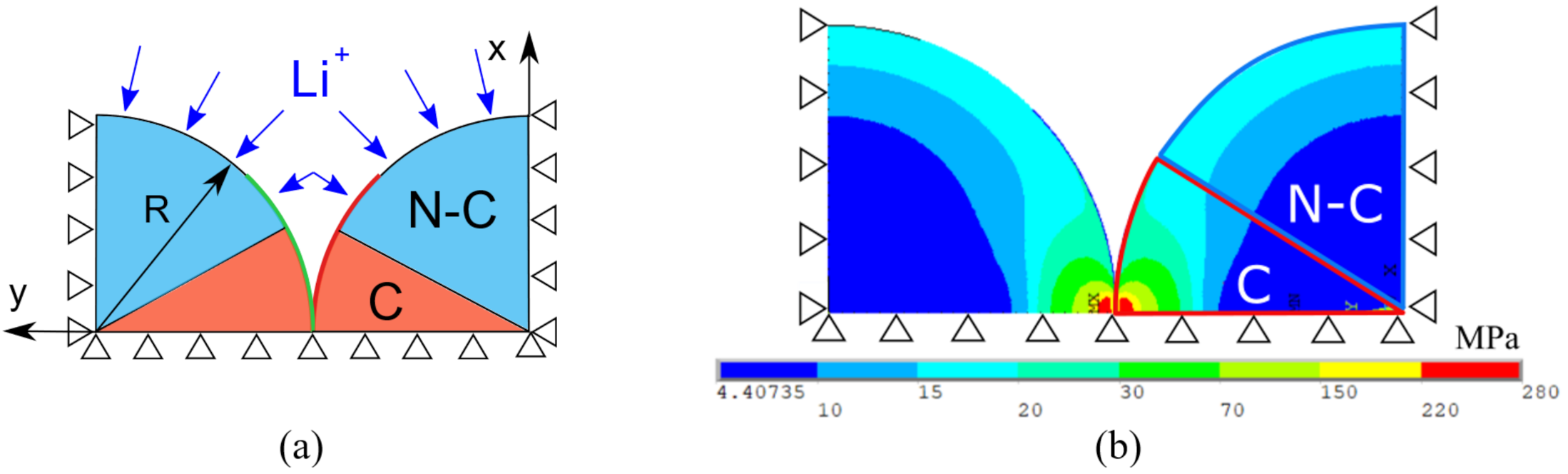 Energies 14 00134 g004 Energies 14 00134 g004