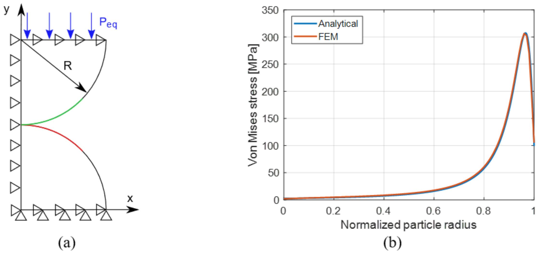 Energies 14 00134 g006 Energies 14 00134 g006