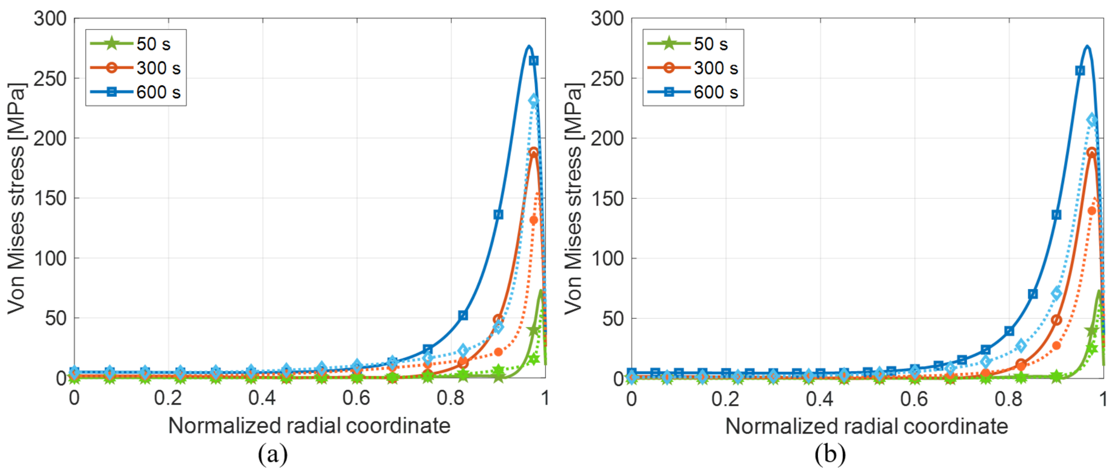 Energies 14 00134 g008 Energies 14 00134 g008