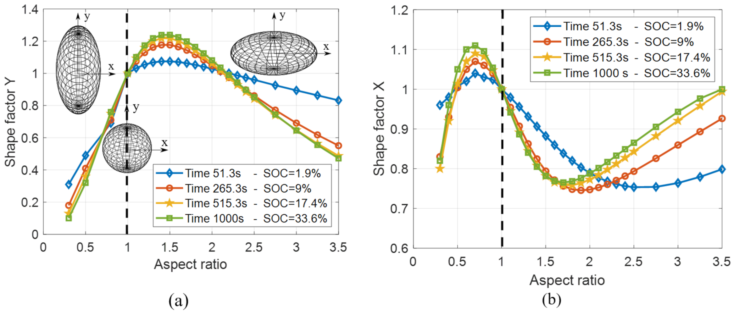 Energies 14 00134 g011 Energies 14 00134 g011
