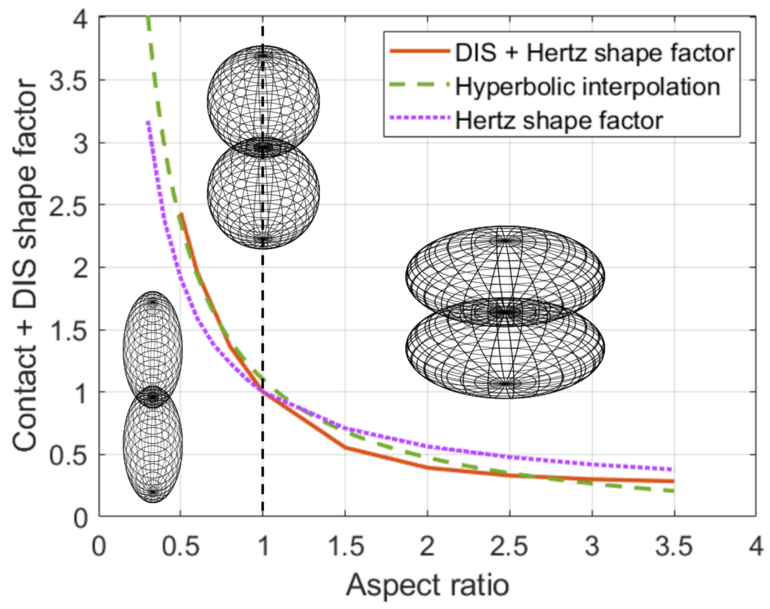 Energies 14 00134 g012 Energies 14 00134 g012