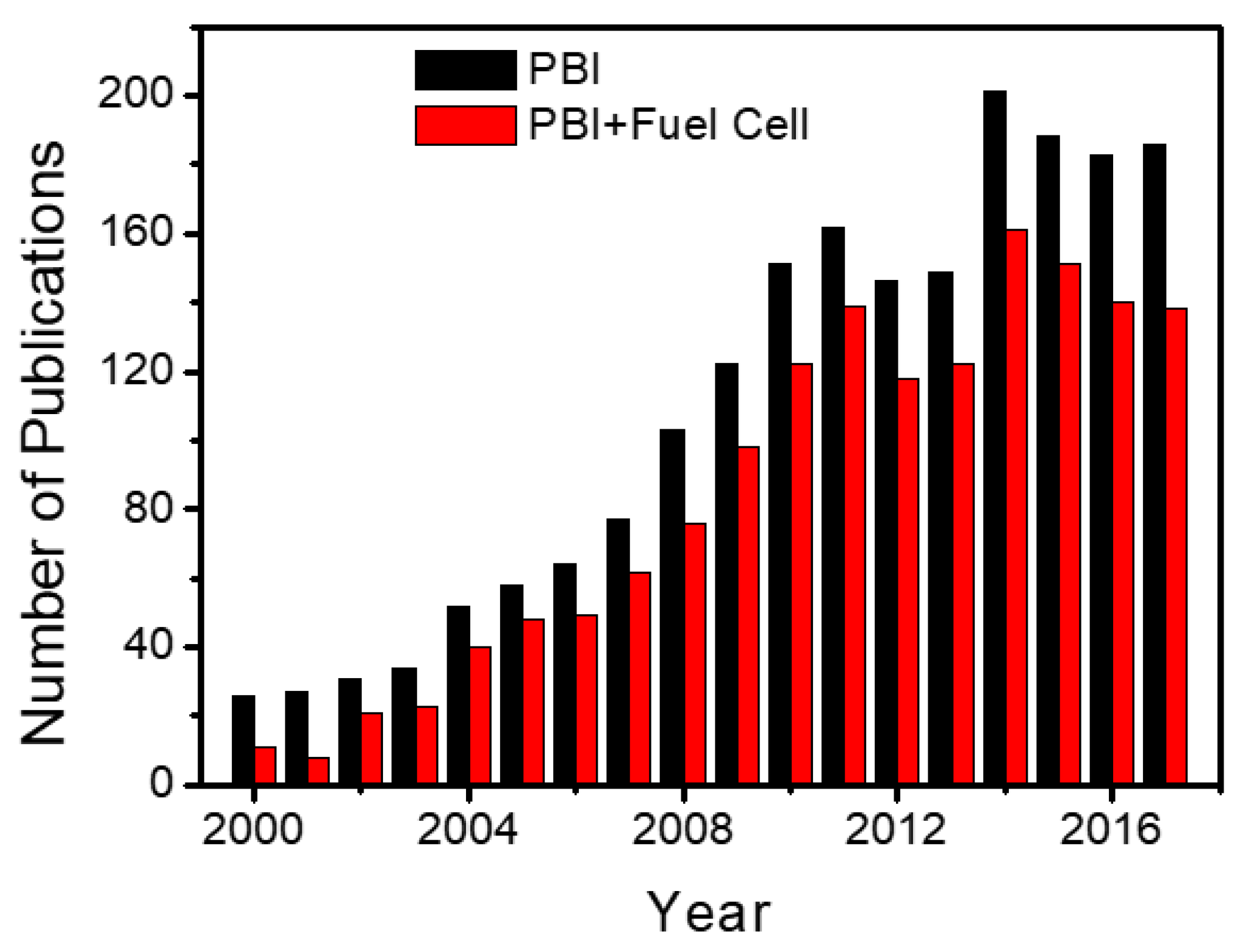 Energies 14 00135 g002