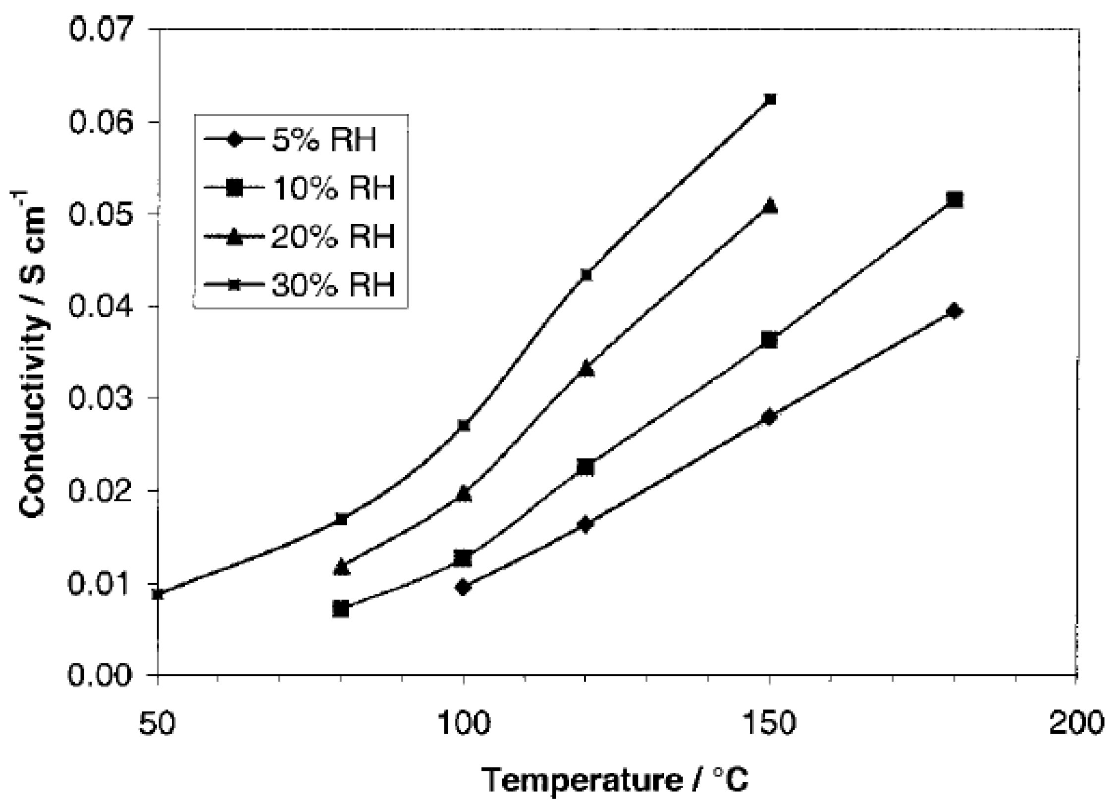 Energies 14 00135 g005