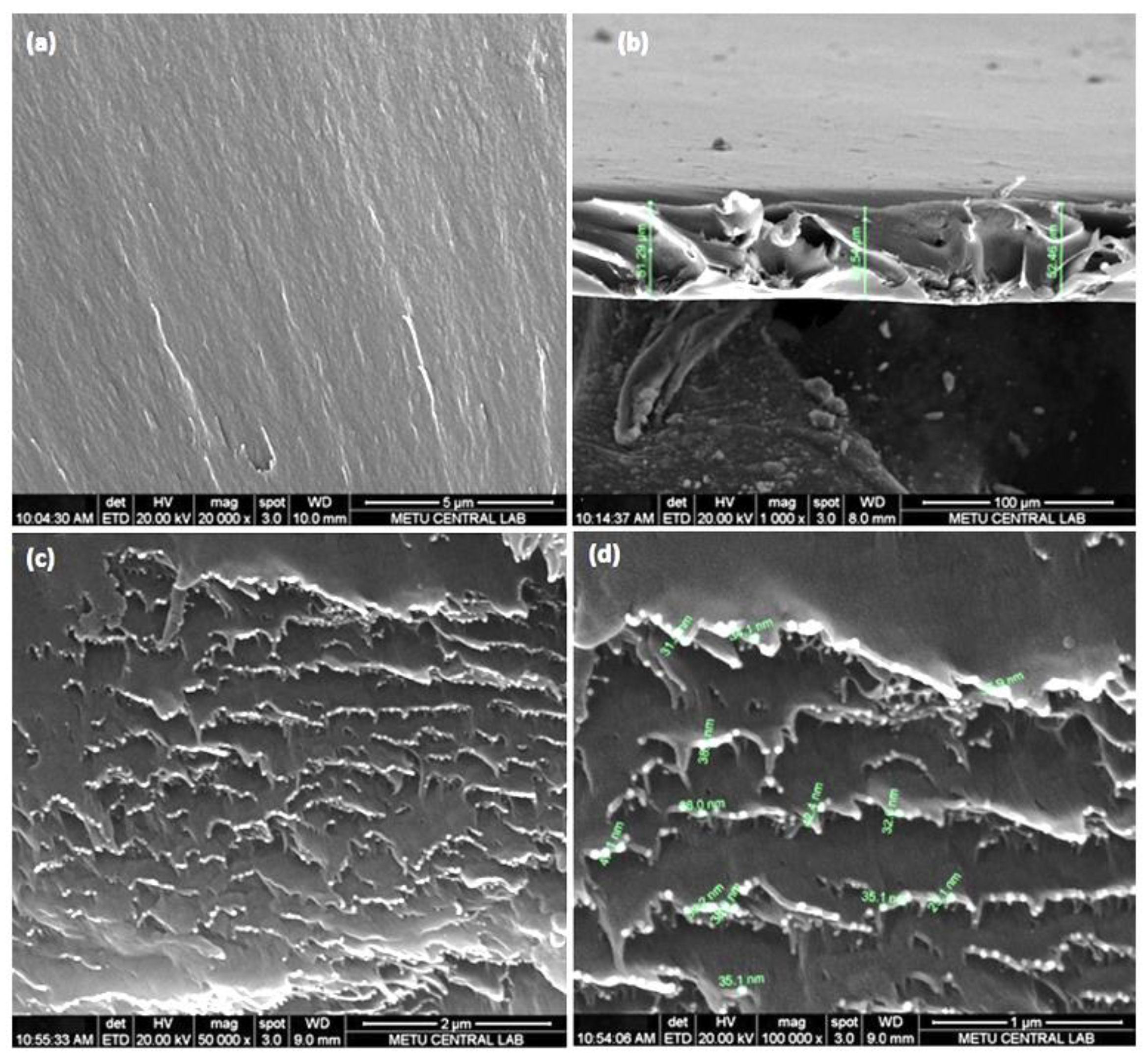 Energies 14 00135 g006