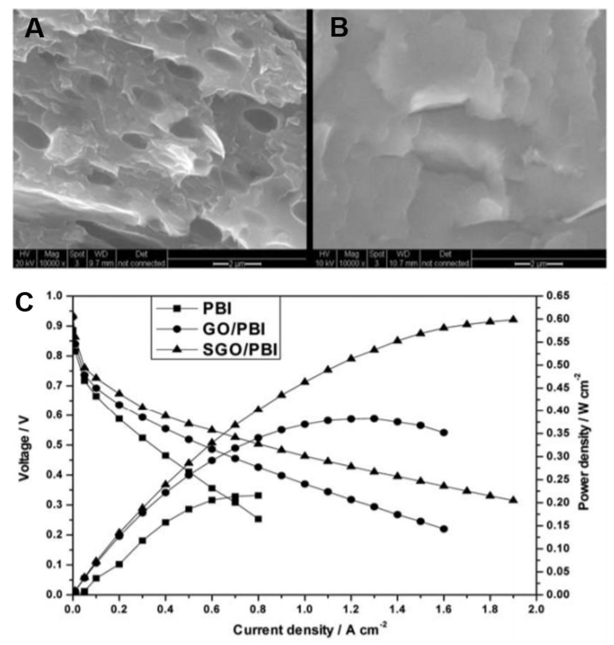 Energies 14 00135 g007