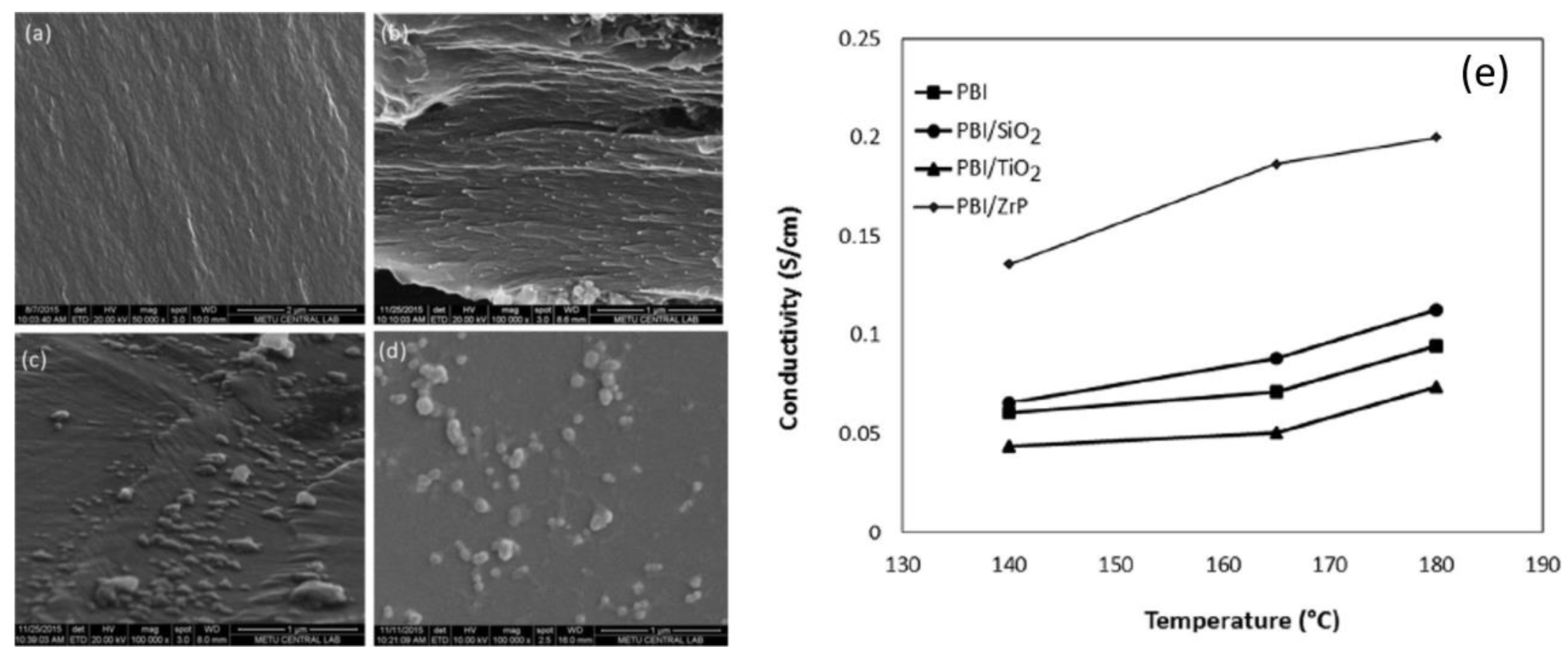 Energies 14 00135 g008