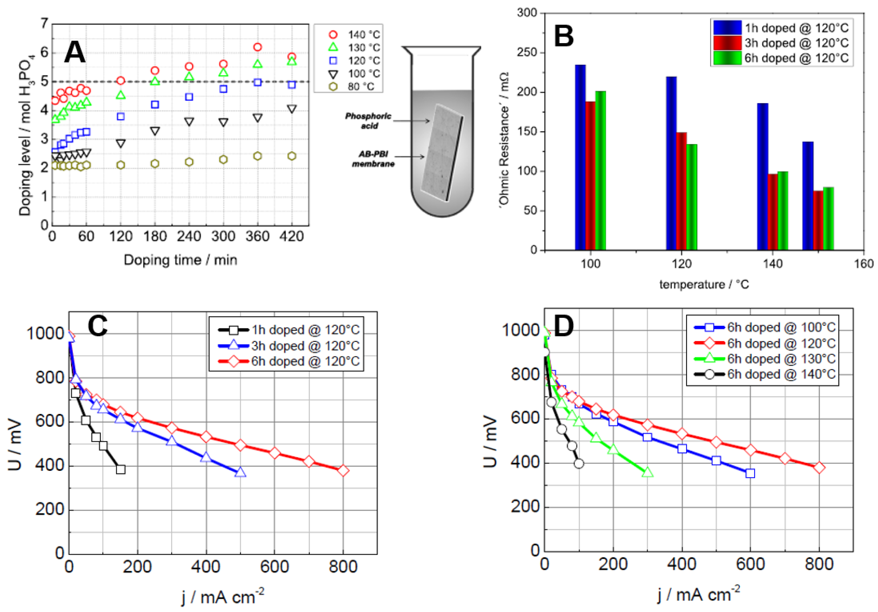 Energies 14 00135 g009