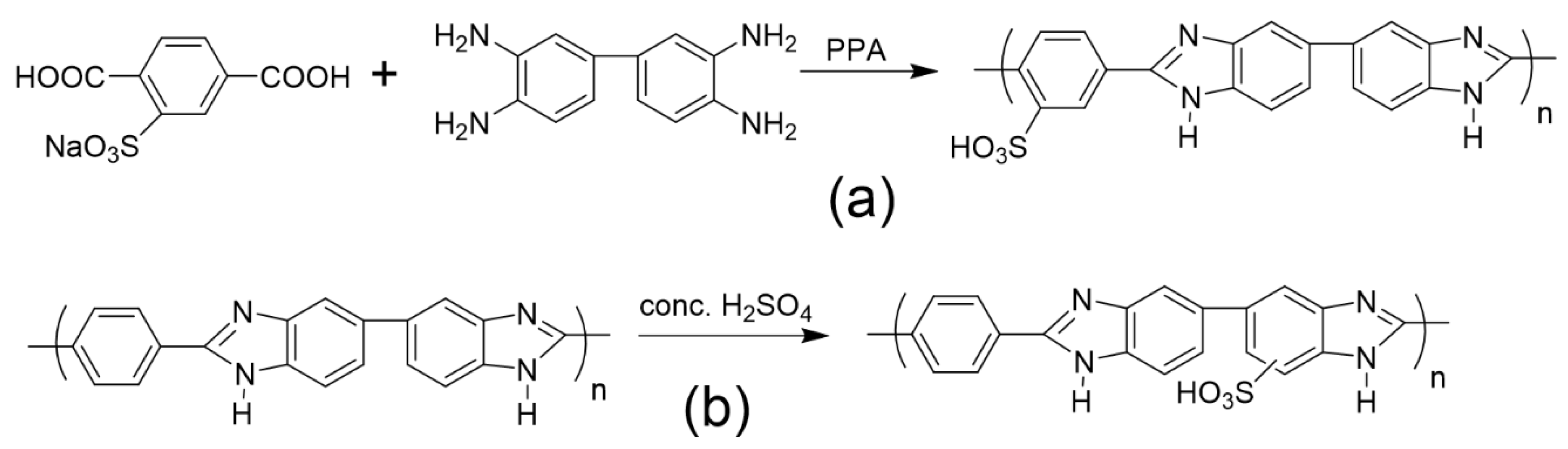 Energies 14 00135 g013