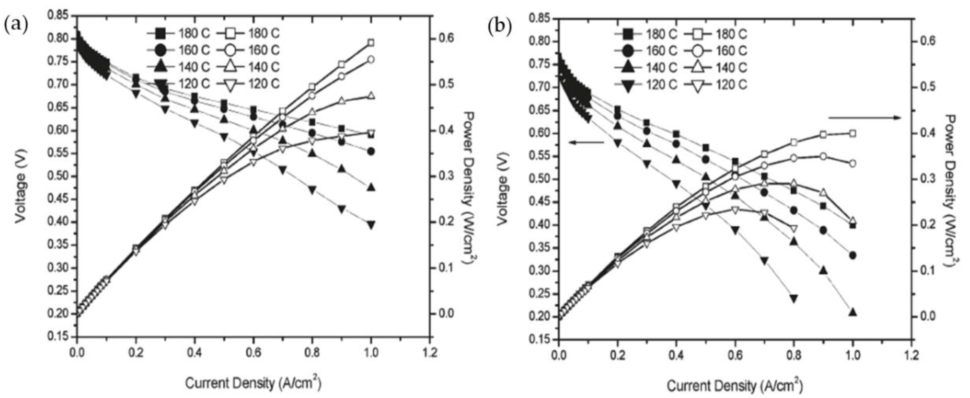 Energies 14 00135 g014