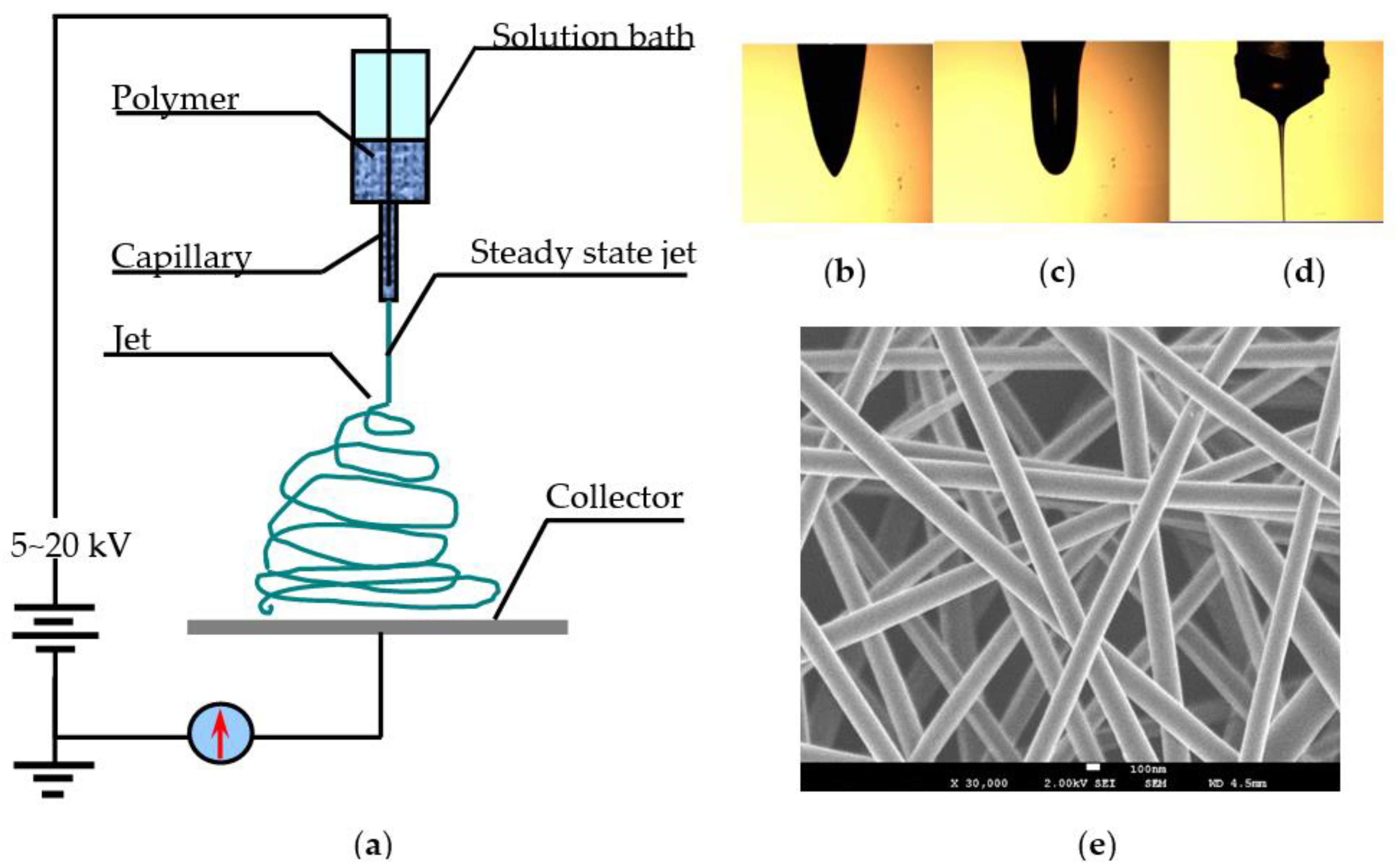 Energies 14 00135 g018