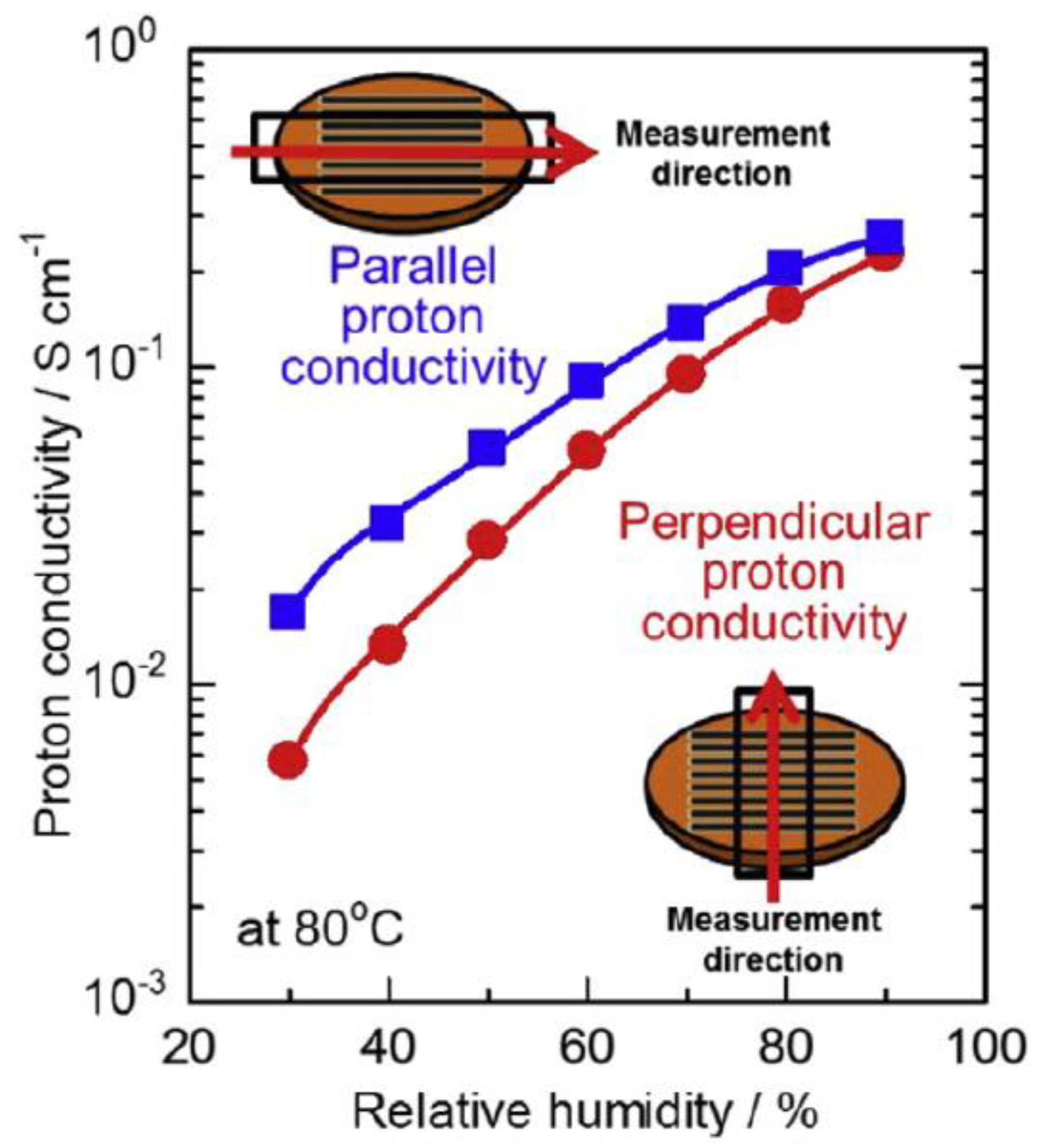 Energies 14 00135 g020