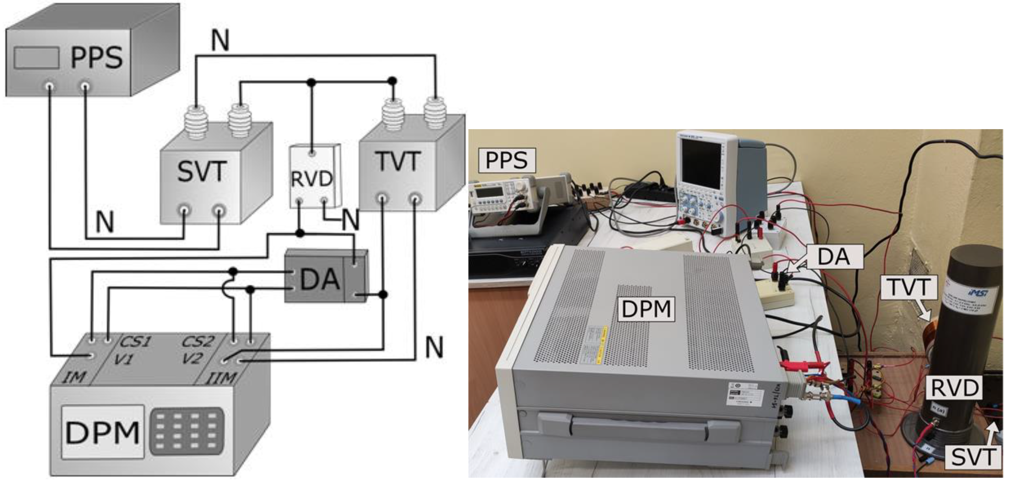 Energies 14 00136 g004 Energies 14 00136 g004