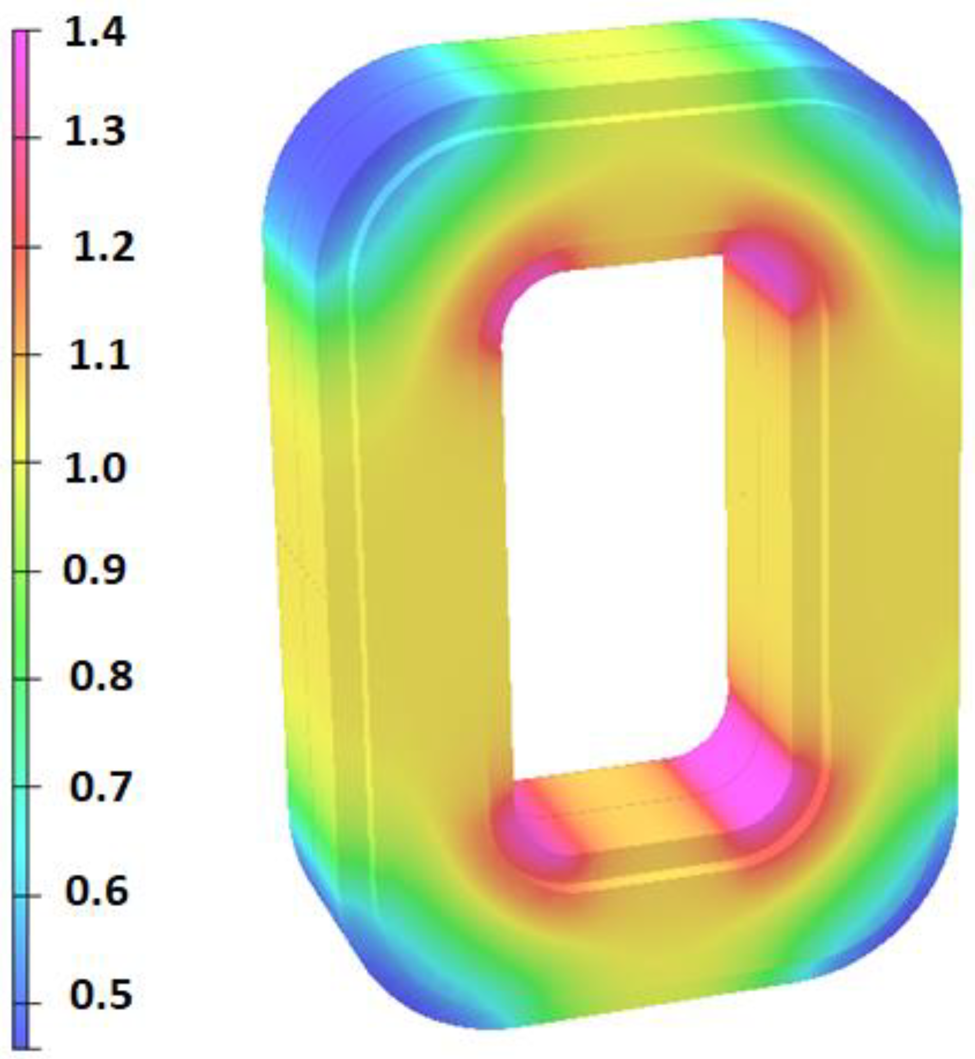 Energies 14 00136 g005 Energies 14 00136 g005