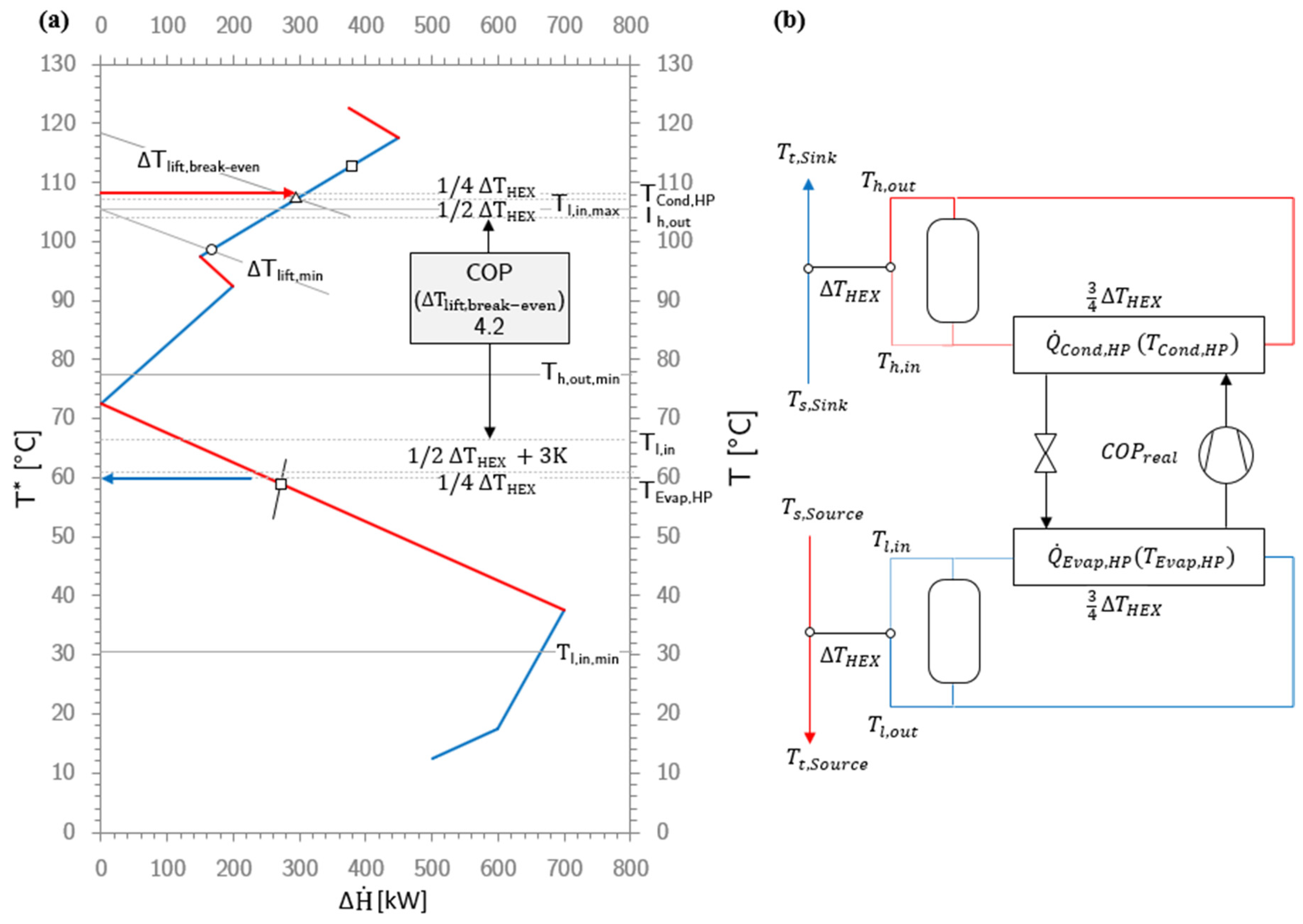Energies 14 00137 g004
