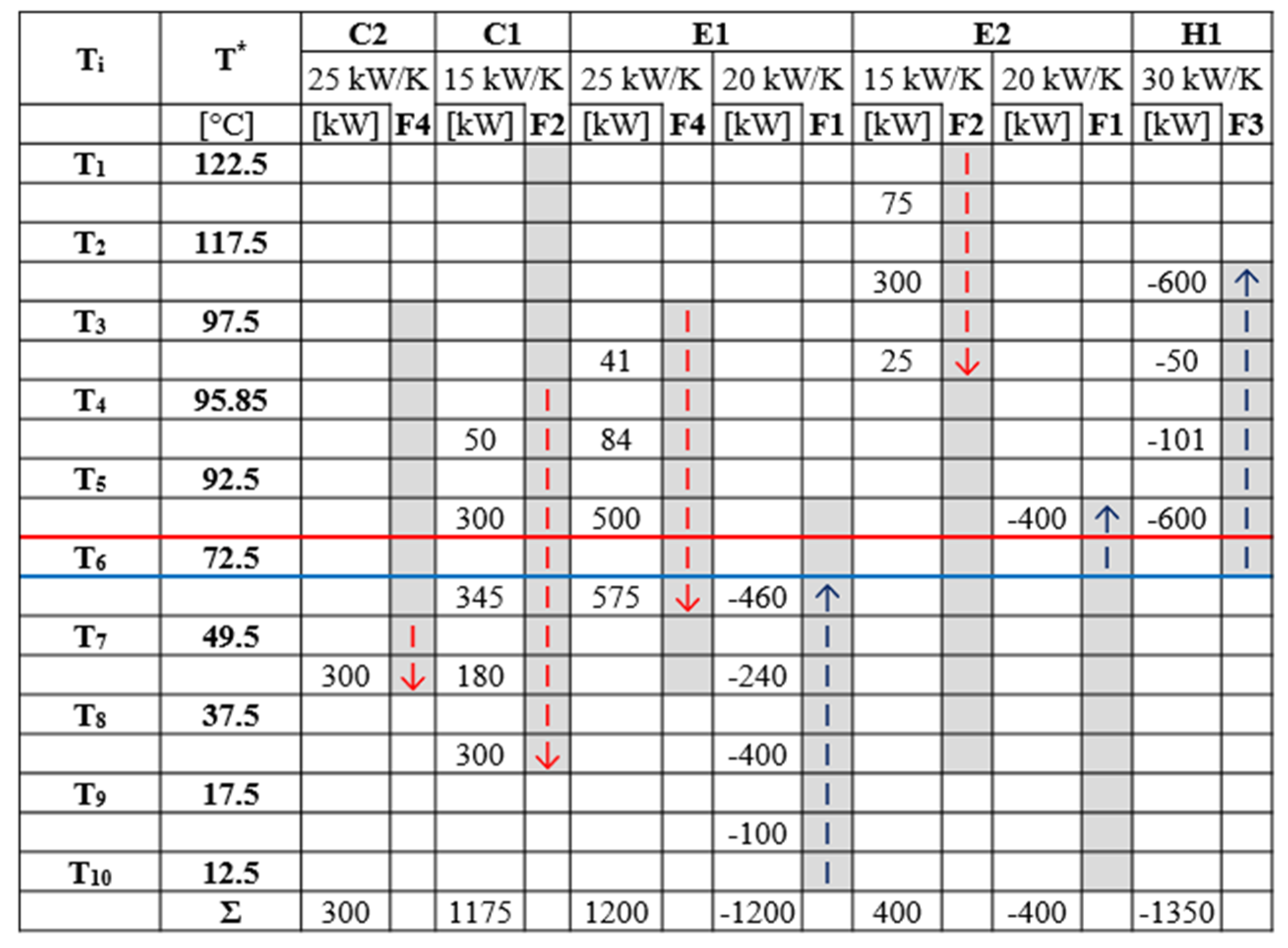 Energies 14 00137 g006