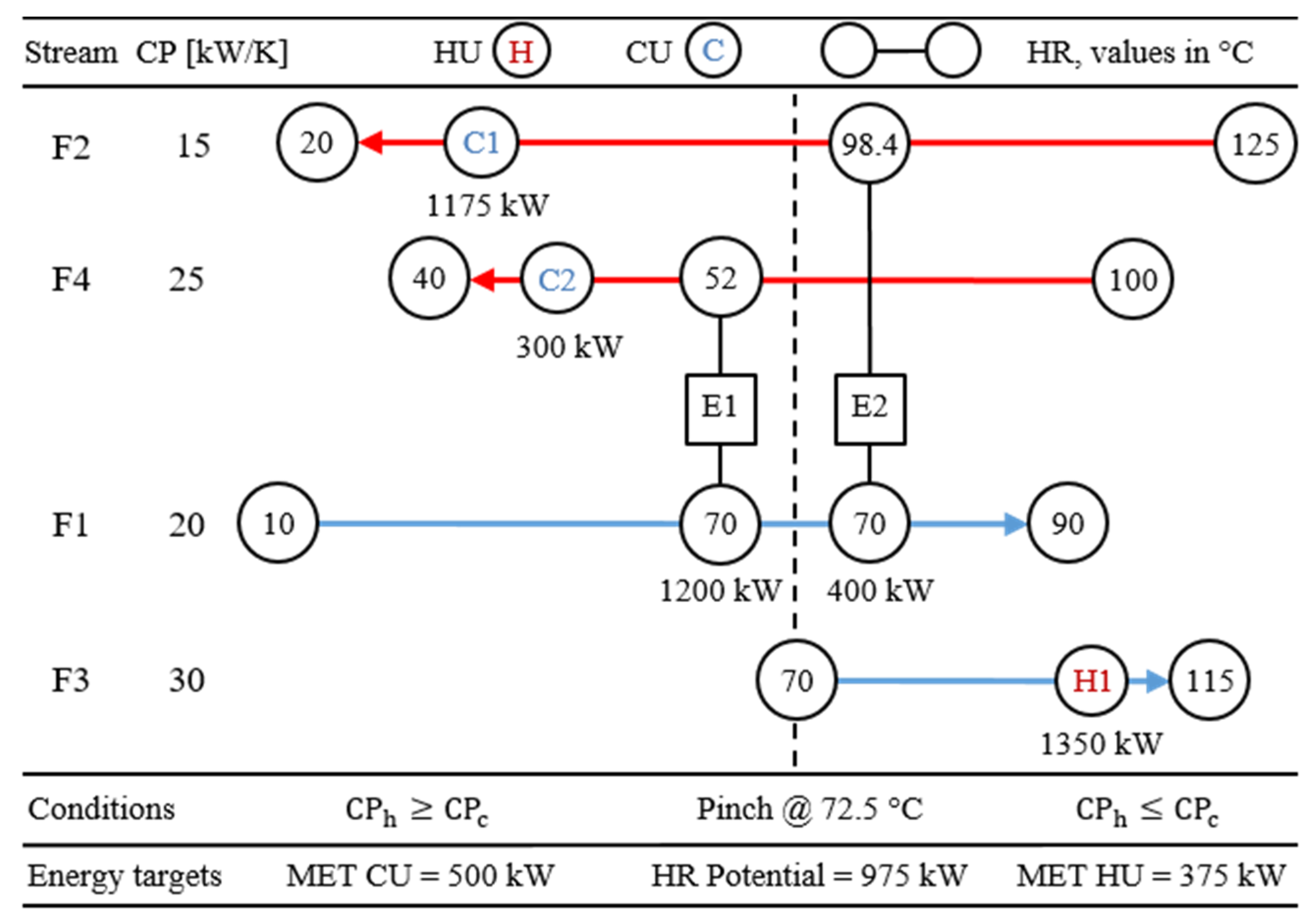 Energies 14 00137 g008