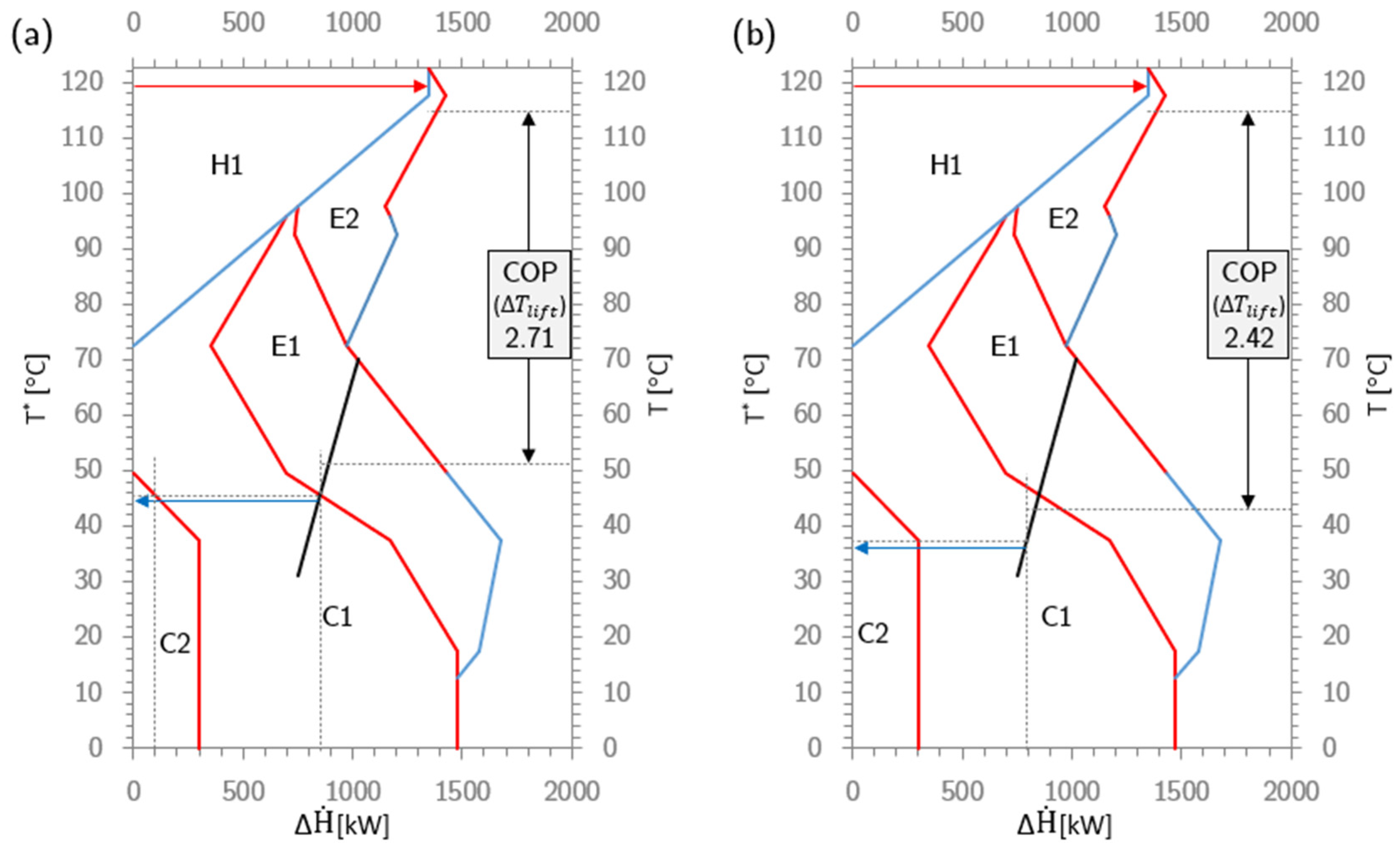 Energies 14 00137 g009