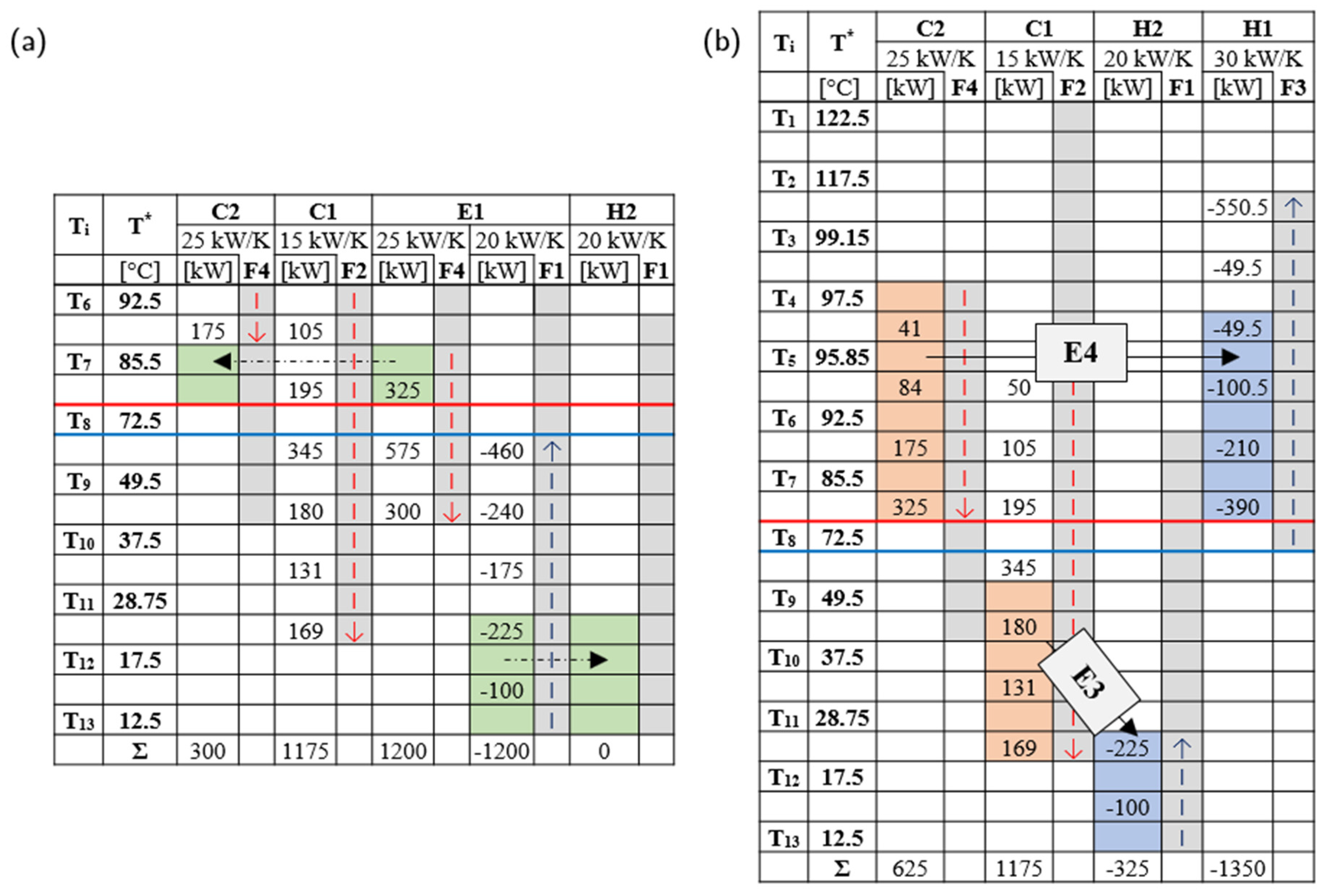 Energies 14 00137 g011