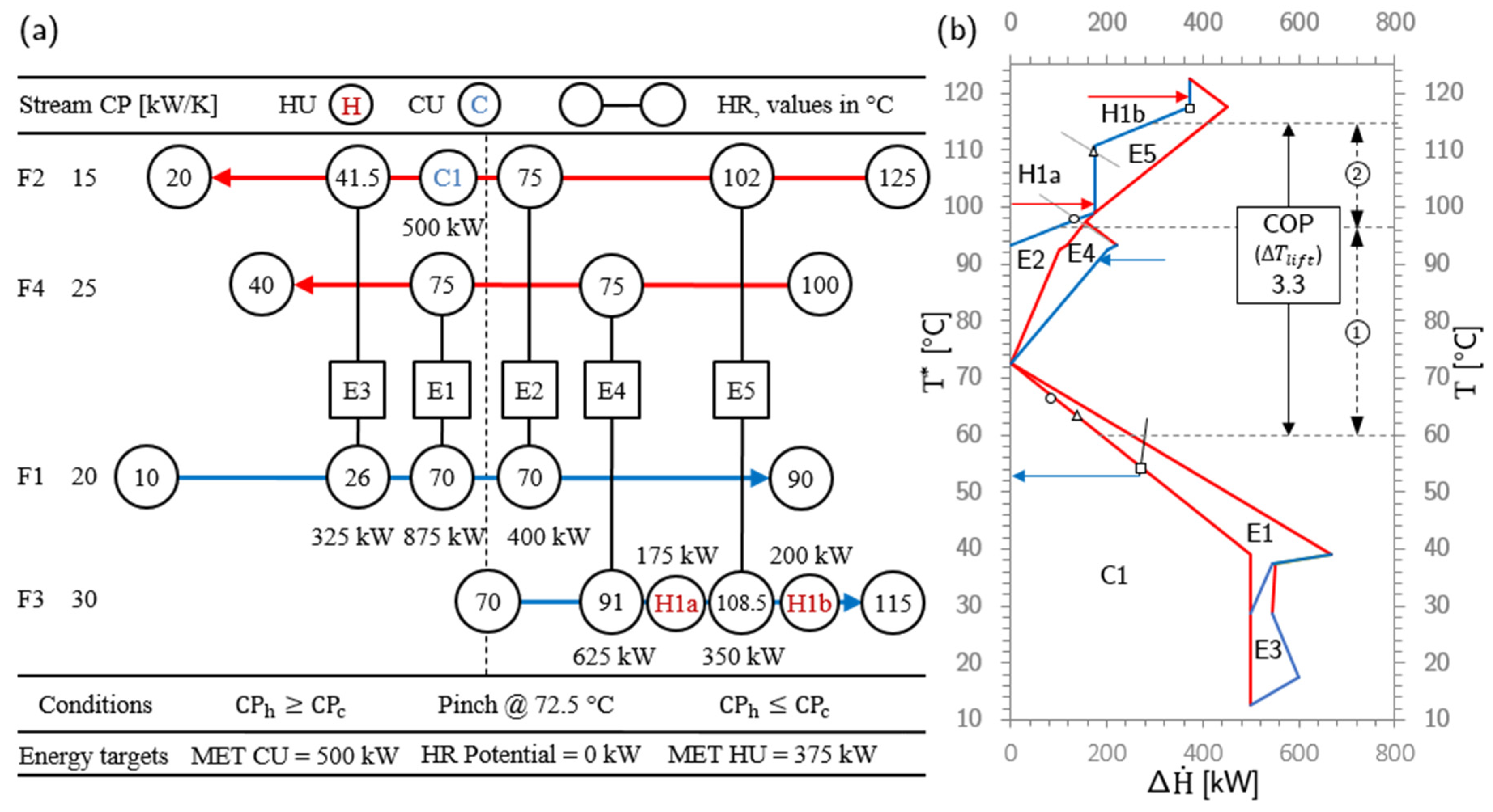 Energies 14 00137 g014