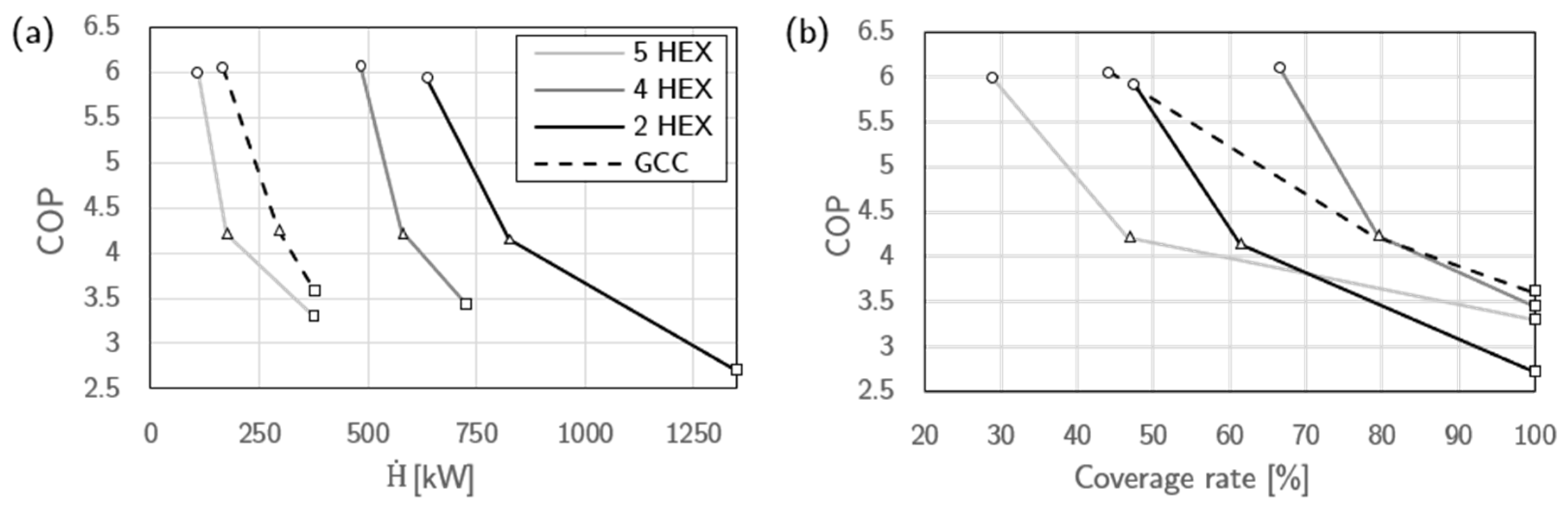Energies 14 00137 g015