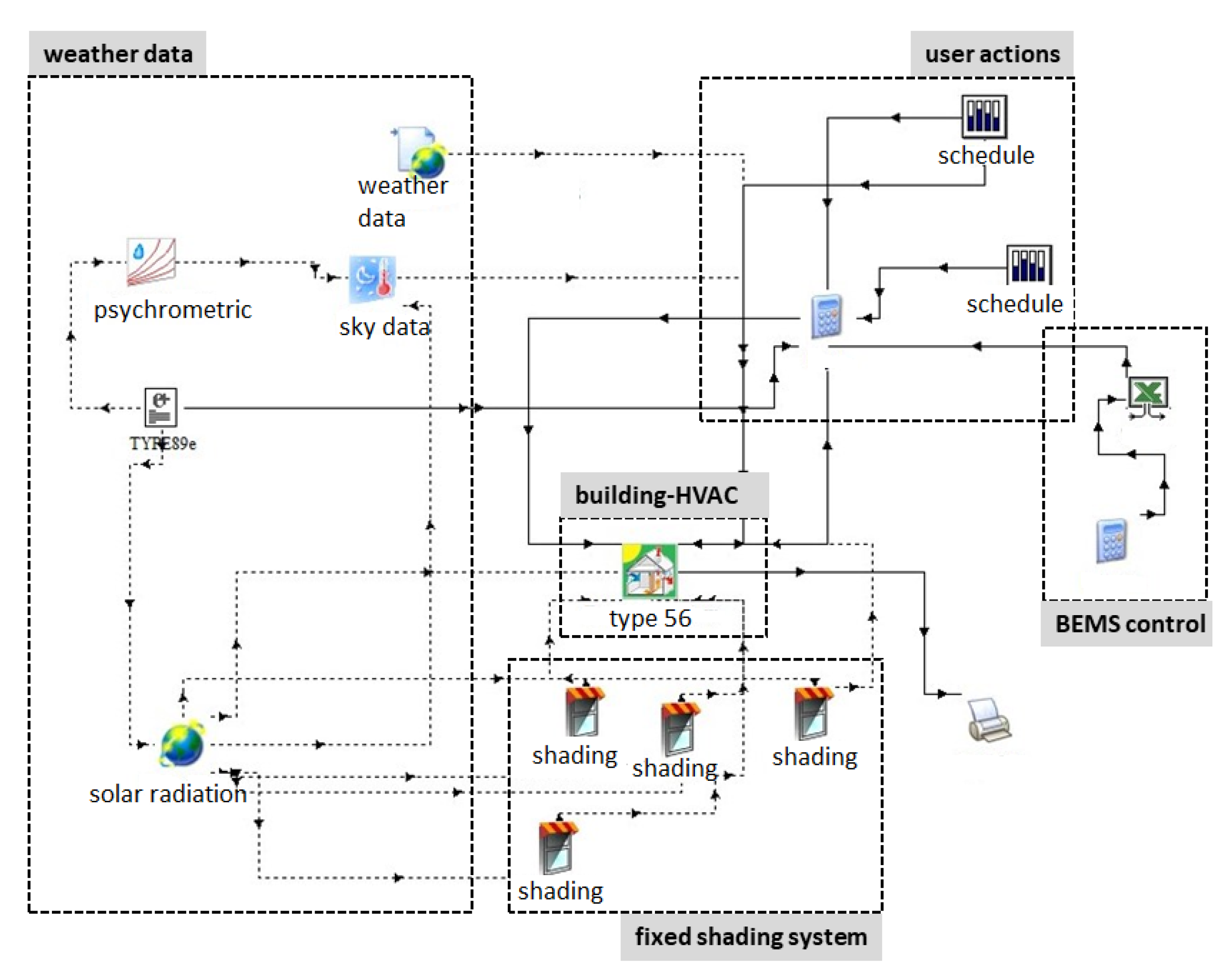 Energies 14 00138 g002