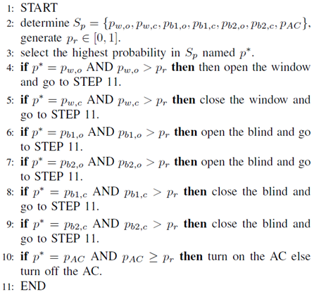 Energies 14 00138 i001