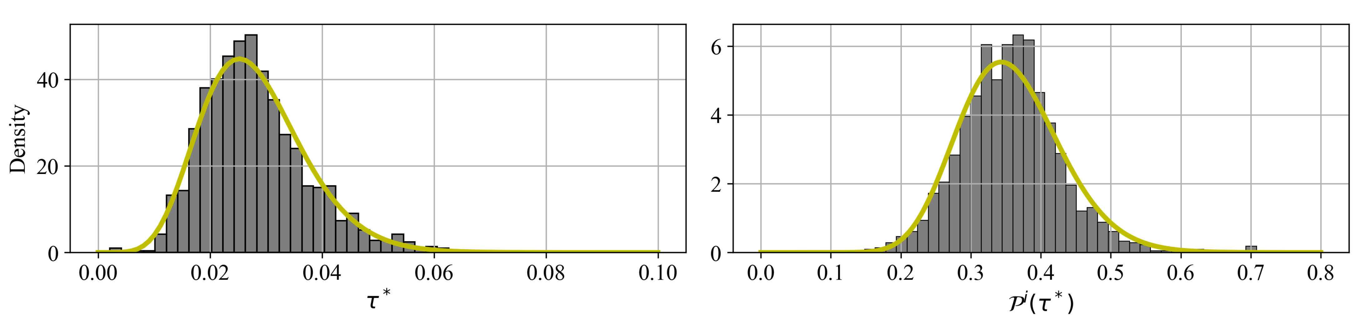 Energies 14 00139 g004 Energies 14 00139 g004