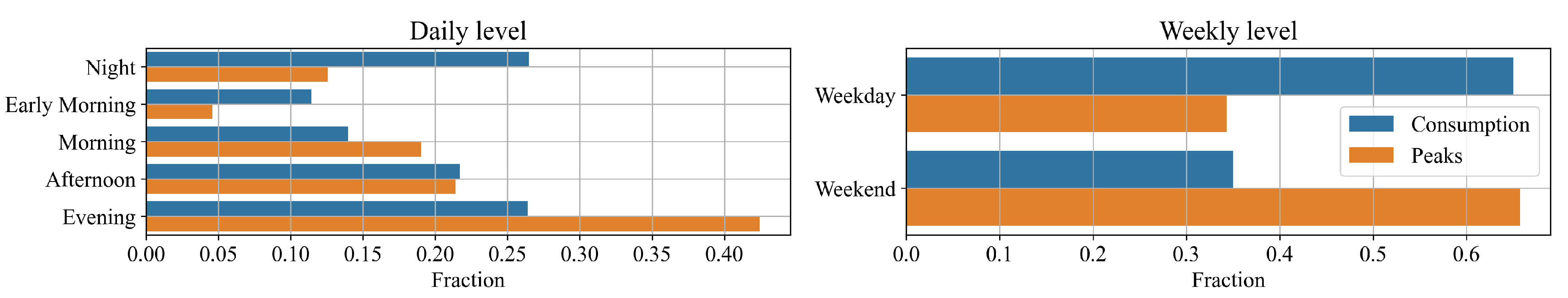 Energies 14 00139 g005 Energies 14 00139 g005
