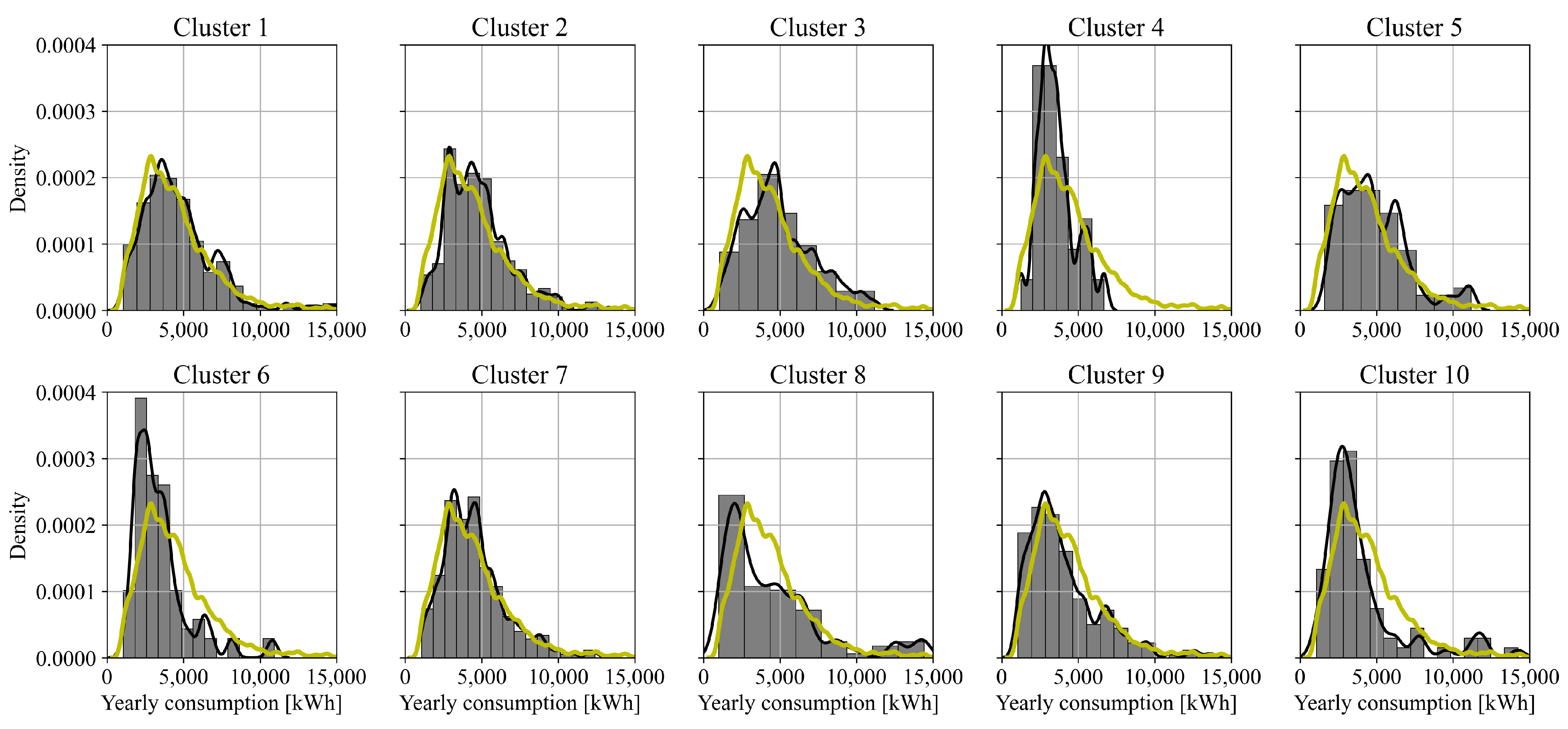 Energies 14 00139 g009 Energies 14 00139 g009