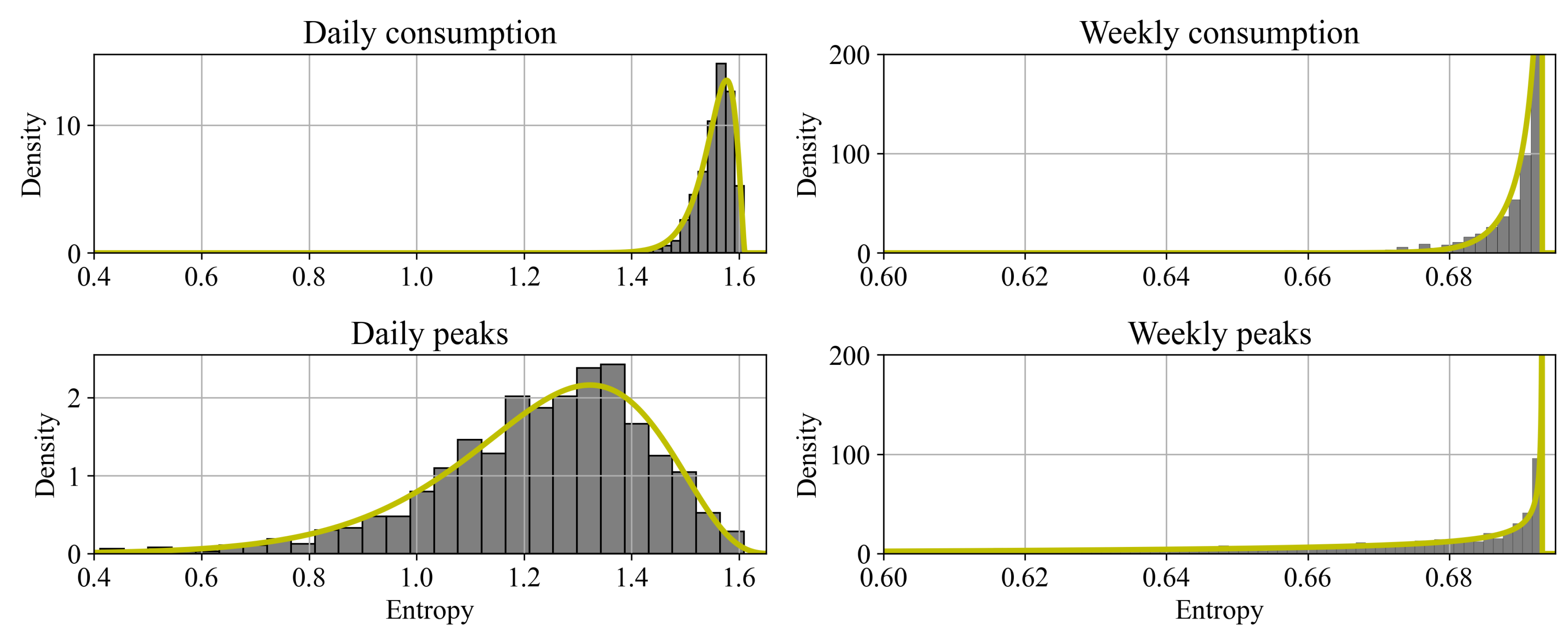Energies 14 00139 g010 Energies 14 00139 g010
