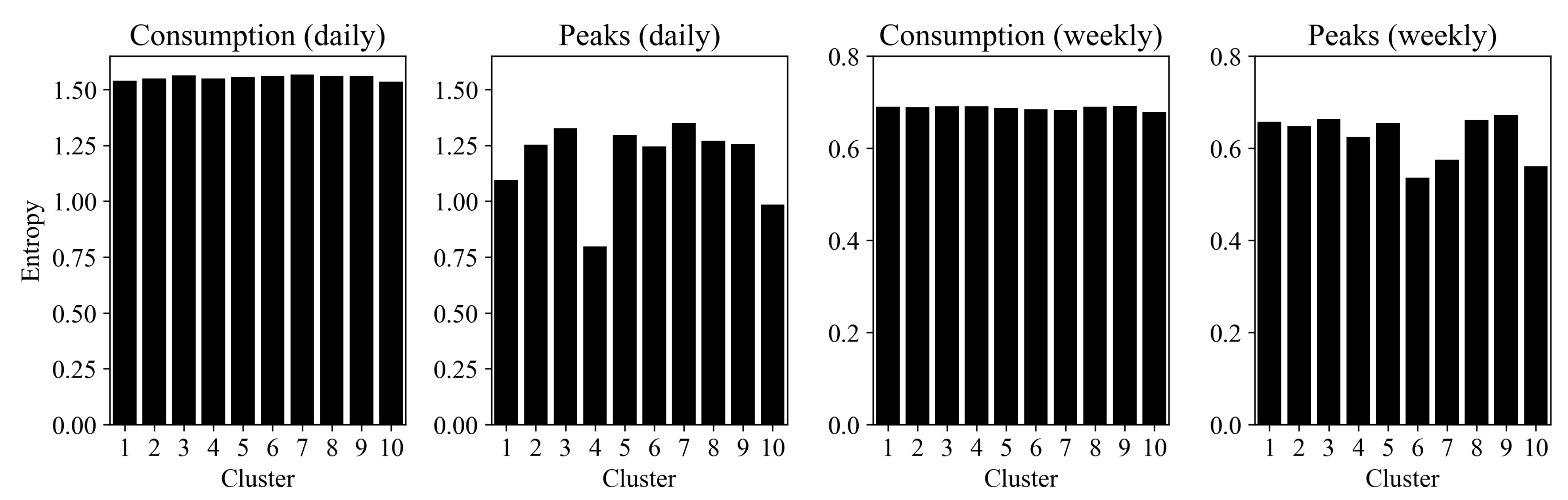 Energies 14 00139 g011 Energies 14 00139 g011