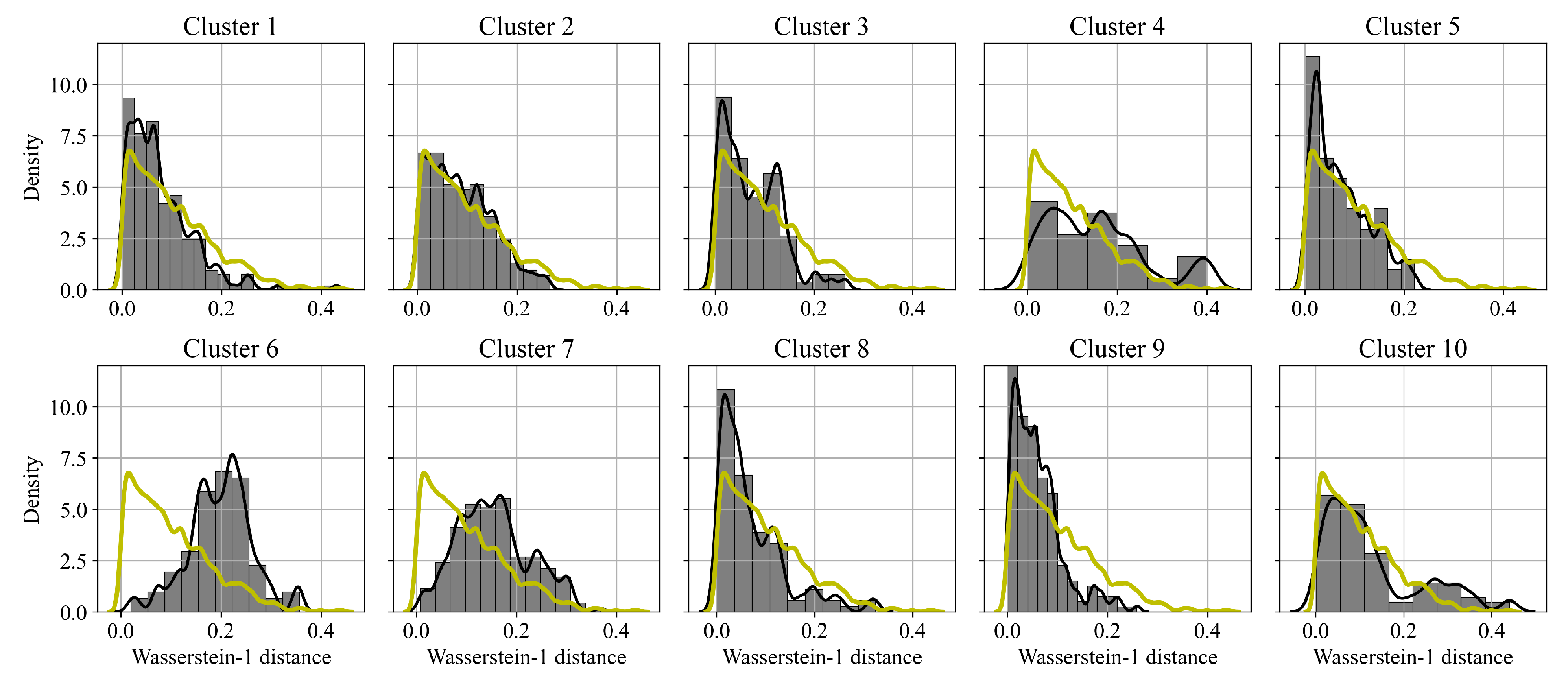 Energies 14 00139 g013 Energies 14 00139 g013